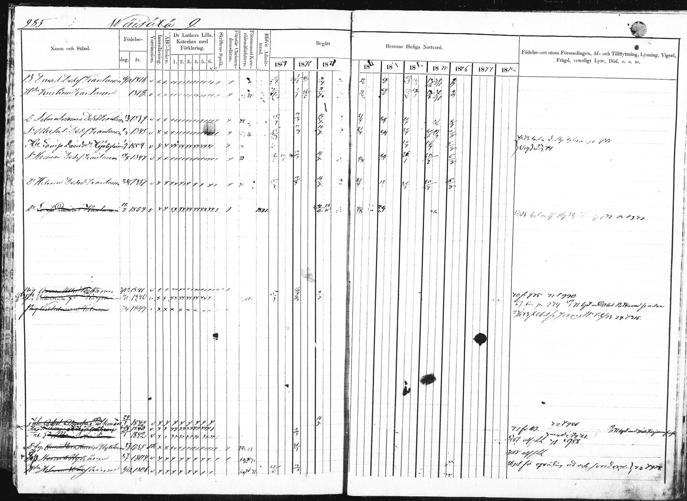 [ ../kirjat/Kirkonkirjat/pieksamaki/rippikirja_1869-1878_msrk_mko84-100/kuvat/491.jpg ]