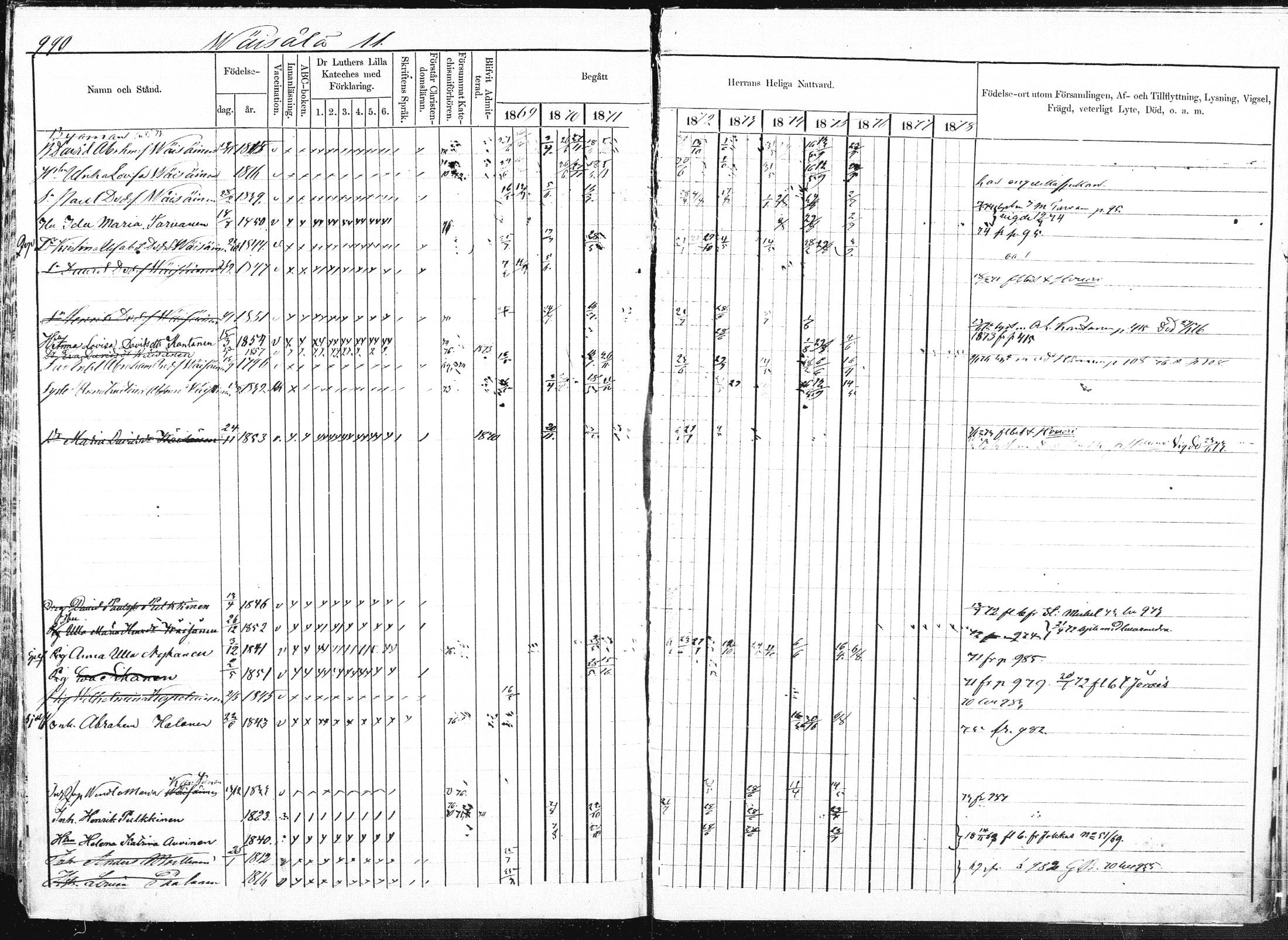 [ ../kirjat/Kirkonkirjat/pieksamaki/rippikirja_1869-1878_msrk_mko84-100/kuvat/496.jpg ]