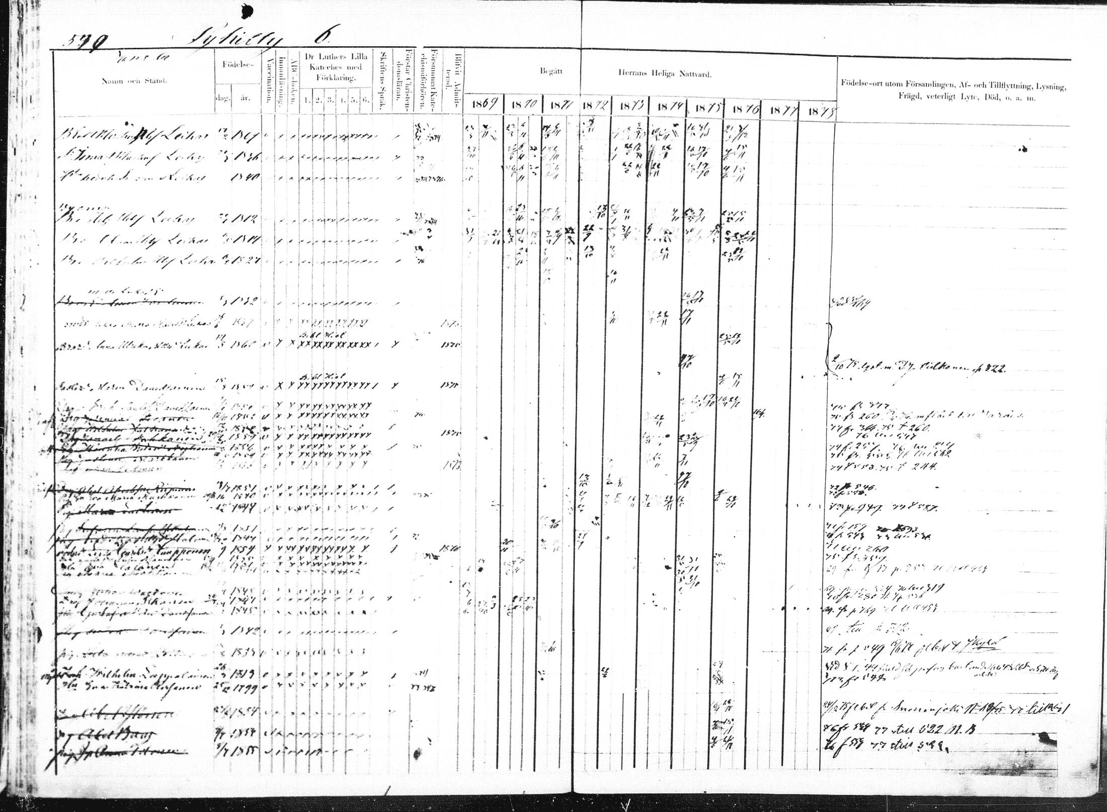 [ ../kirjat/Kirkonkirjat/pieksamaki/rippikirja_1869-1878_msrk_mko84-100/kuvat/55.jpg ]