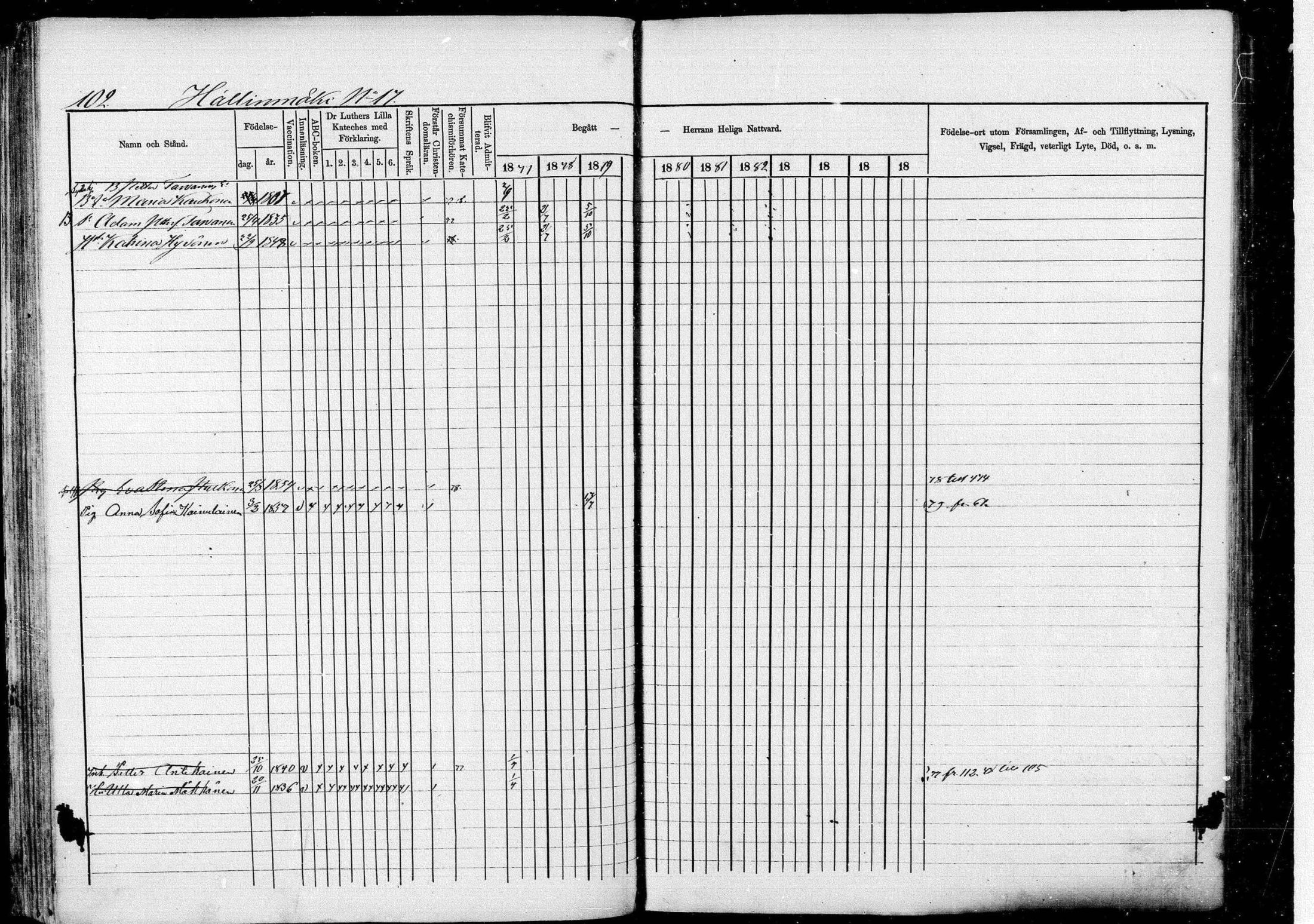 [ ../kirjat/Kirkonkirjat/pieksamaki/rippikirja_1877-1880_msrk_mko101-132/kuvat/102.jpg ]