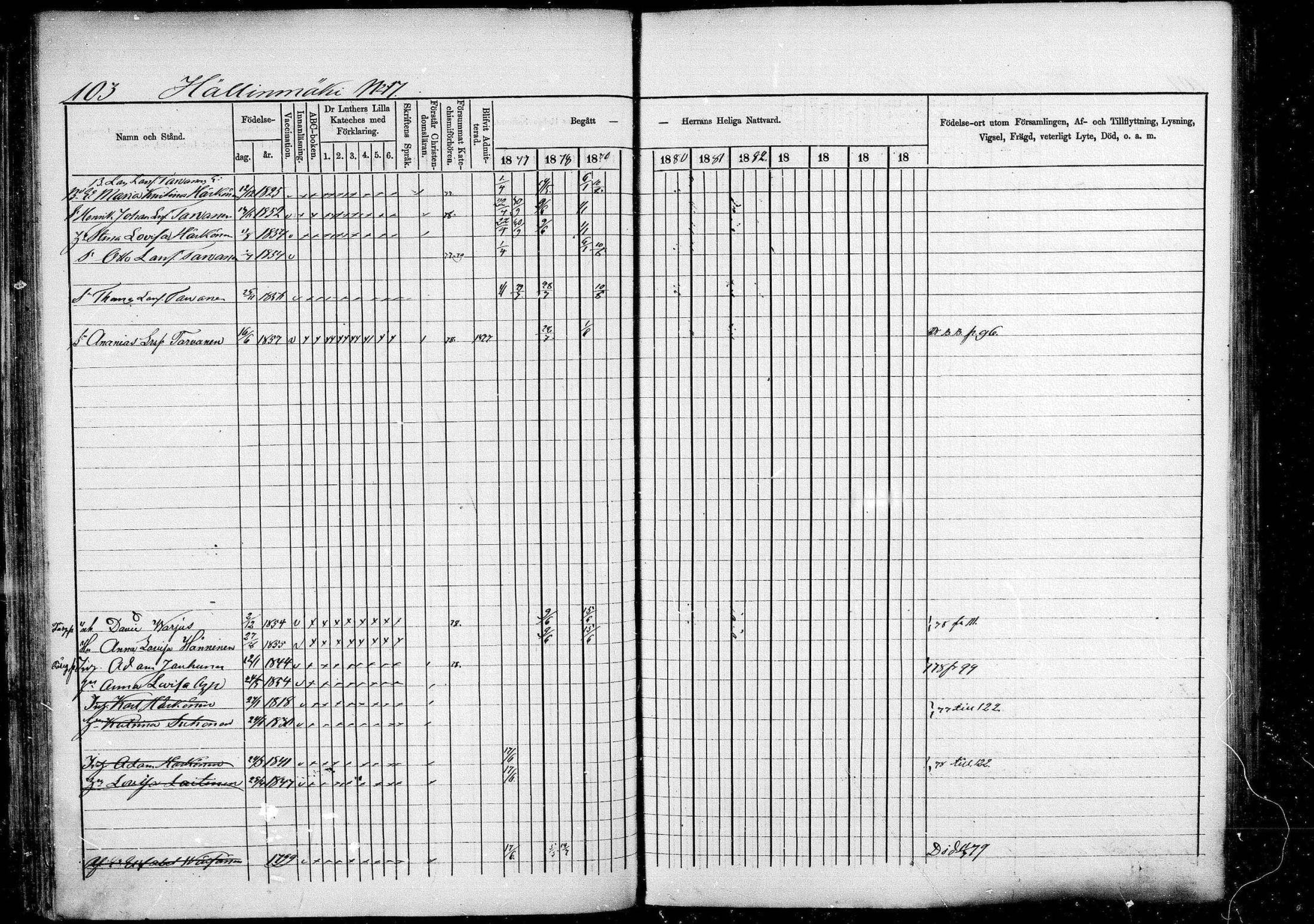 [ ../kirjat/Kirkonkirjat/pieksamaki/rippikirja_1877-1880_msrk_mko101-132/kuvat/103.jpg ]
