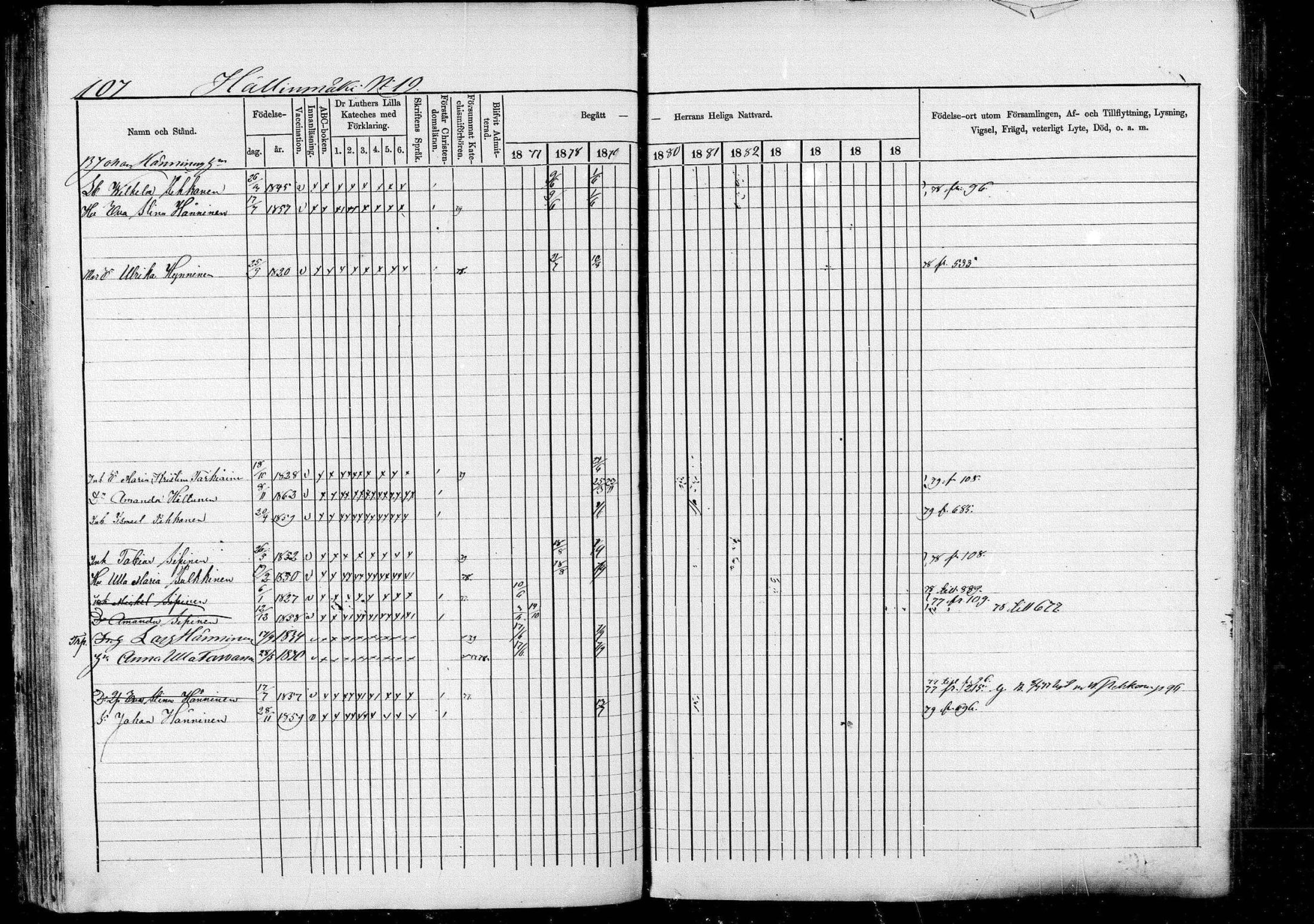 [ ../kirjat/Kirkonkirjat/pieksamaki/rippikirja_1877-1880_msrk_mko101-132/kuvat/107.jpg ]