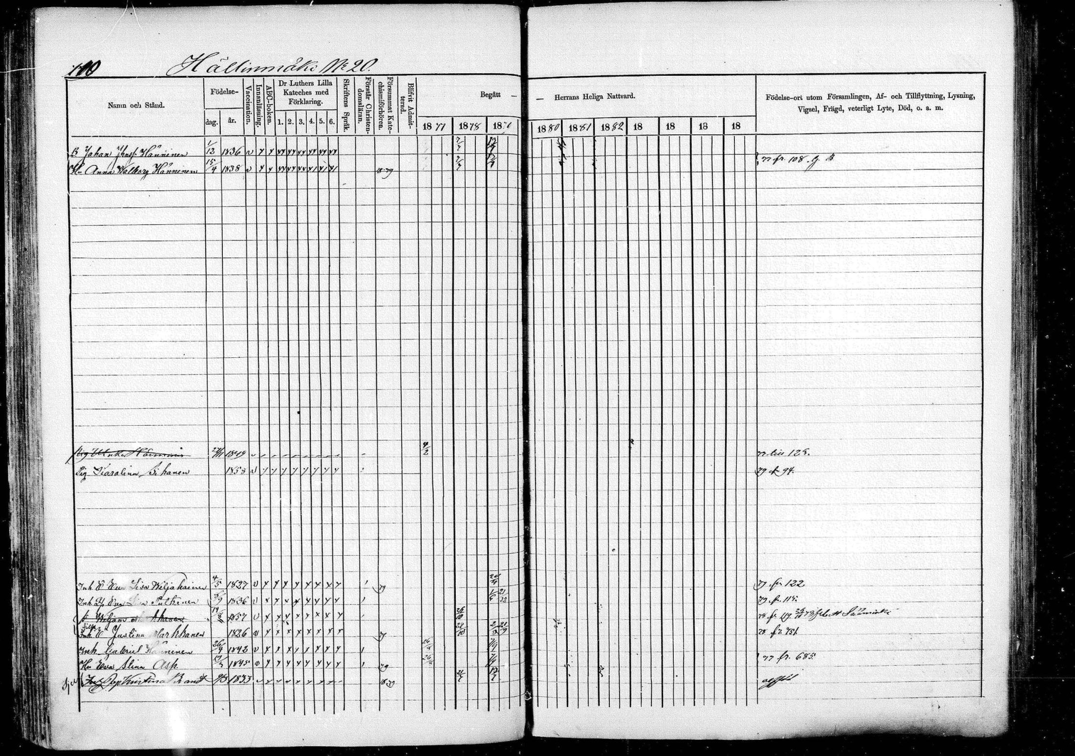 [ ../kirjat/Kirkonkirjat/pieksamaki/rippikirja_1877-1880_msrk_mko101-132/kuvat/110.jpg ]