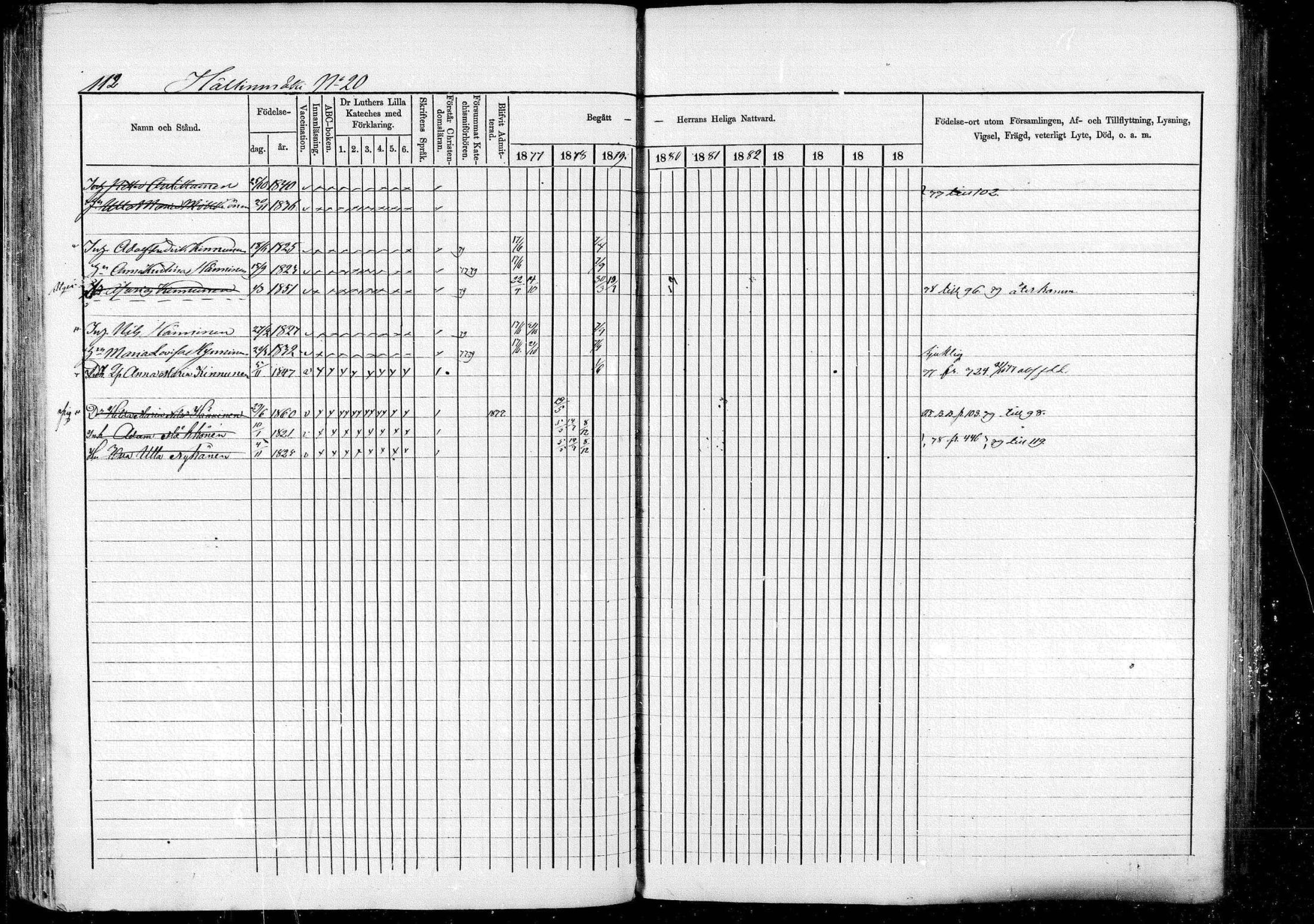 [ ../kirjat/Kirkonkirjat/pieksamaki/rippikirja_1877-1880_msrk_mko101-132/kuvat/112.jpg ]
