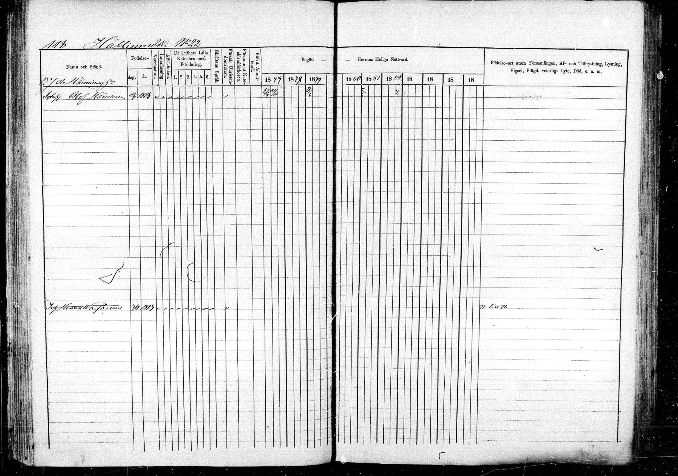 [ ../kirjat/Kirkonkirjat/pieksamaki/rippikirja_1877-1880_msrk_mko101-132/kuvat/118.jpg ]
