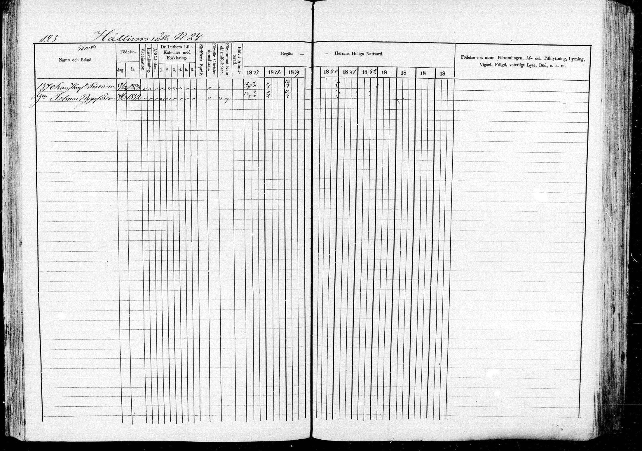 [ ../kirjat/Kirkonkirjat/pieksamaki/rippikirja_1877-1880_msrk_mko101-132/kuvat/125.jpg ]