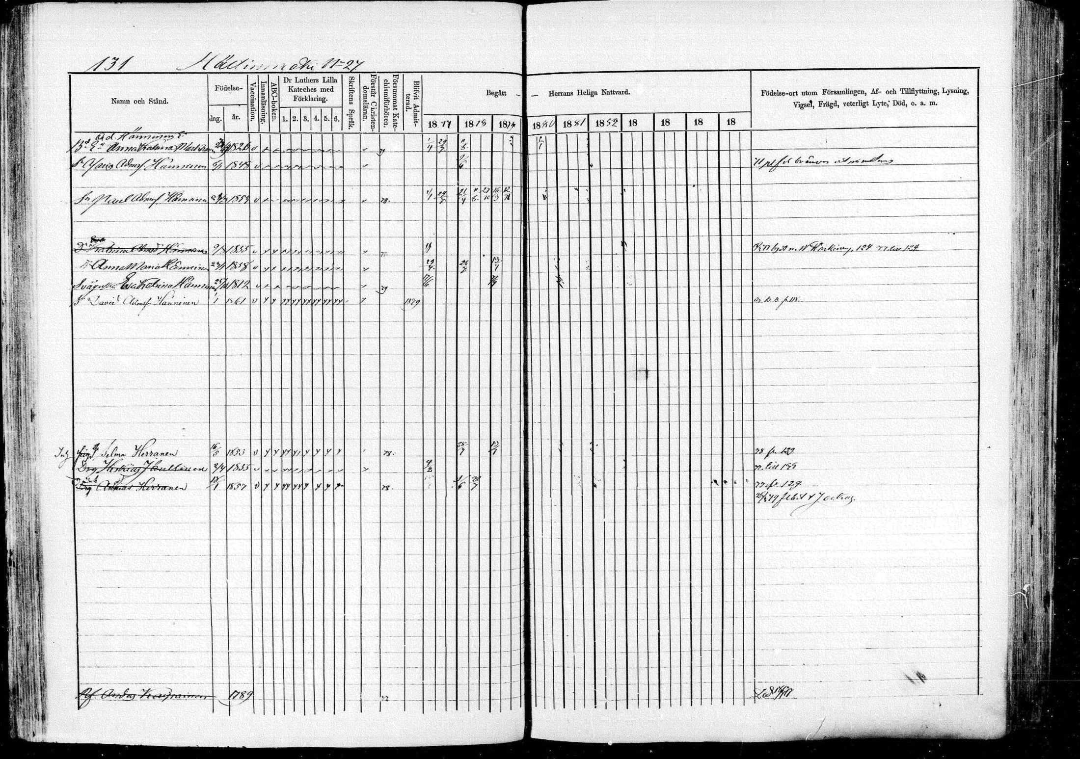 [ ../kirjat/Kirkonkirjat/pieksamaki/rippikirja_1877-1880_msrk_mko101-132/kuvat/131.jpg ]
