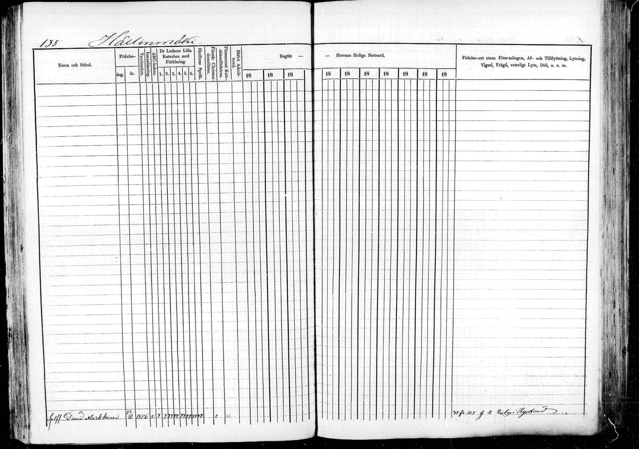 [ ../kirjat/Kirkonkirjat/pieksamaki/rippikirja_1877-1880_msrk_mko101-132/kuvat/135.jpg ]