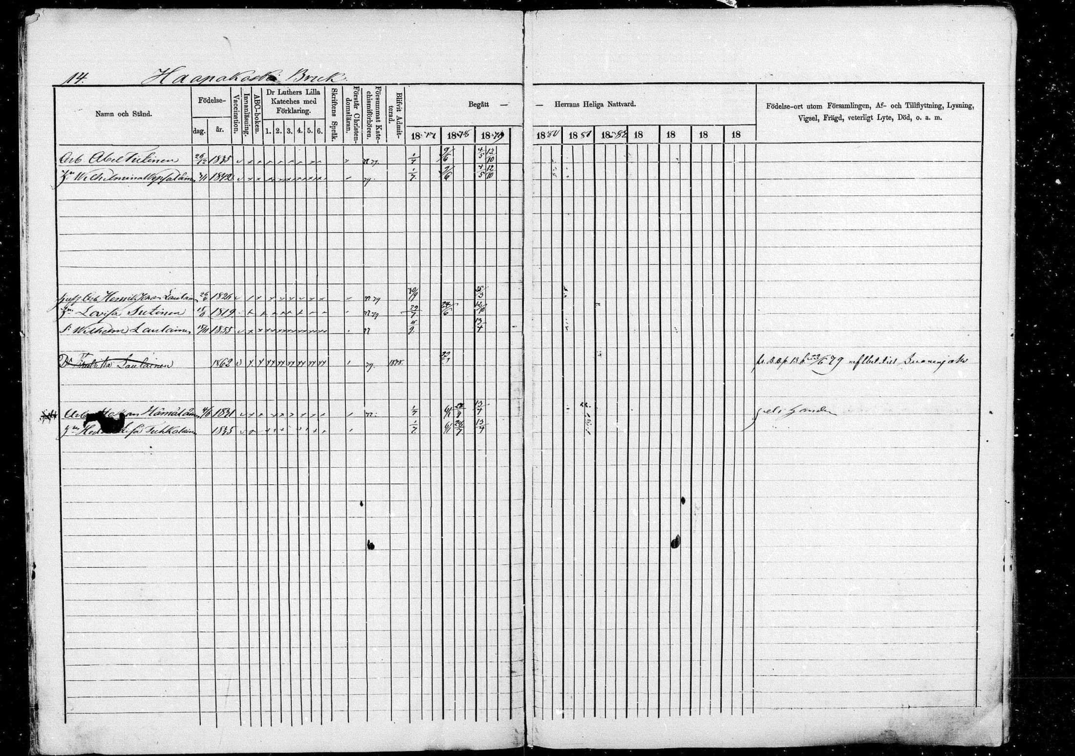[ ../kirjat/Kirkonkirjat/pieksamaki/rippikirja_1877-1880_msrk_mko101-132/kuvat/14.jpg ]