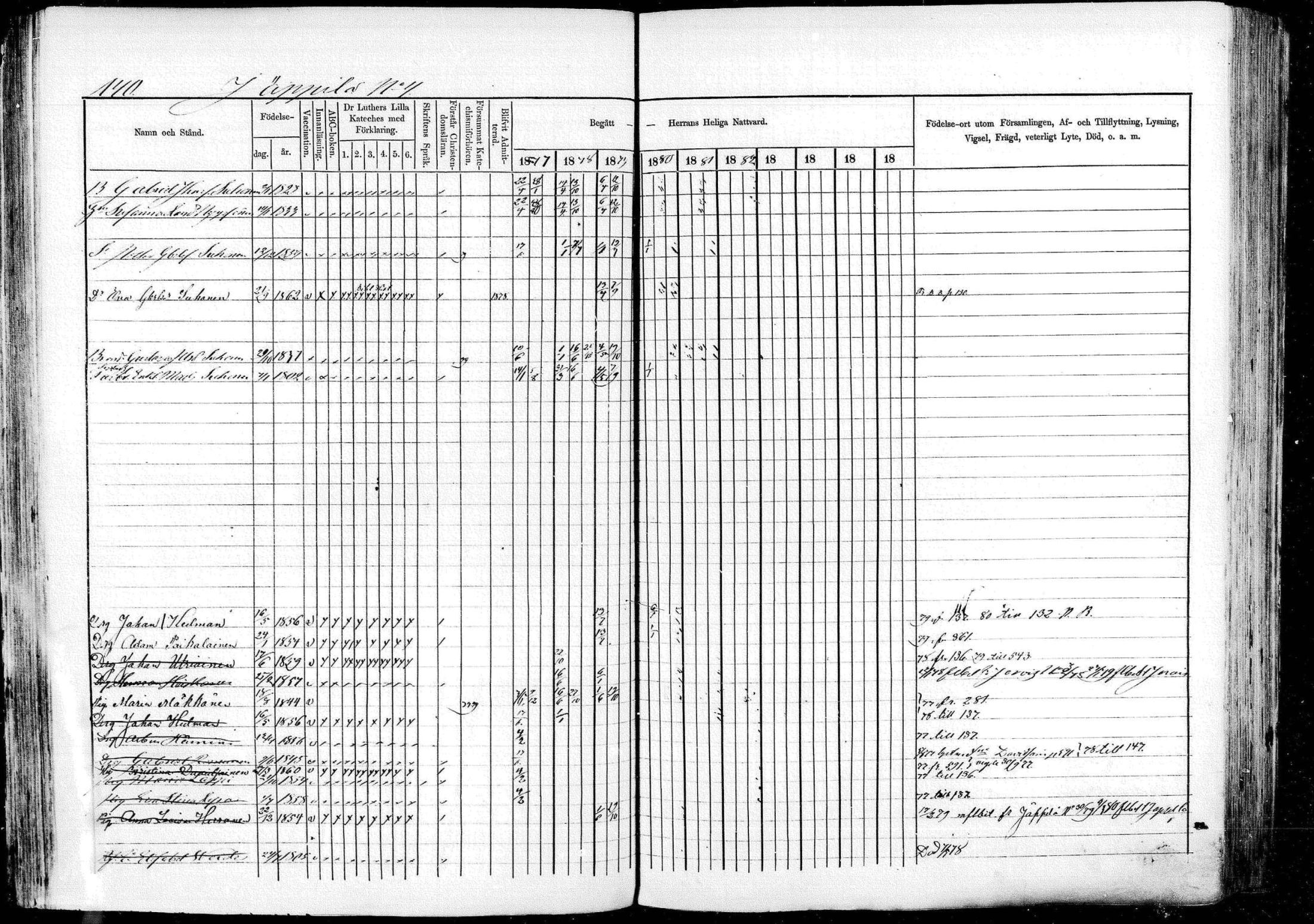 [ ../kirjat/Kirkonkirjat/pieksamaki/rippikirja_1877-1880_msrk_mko101-132/kuvat/140.jpg ]