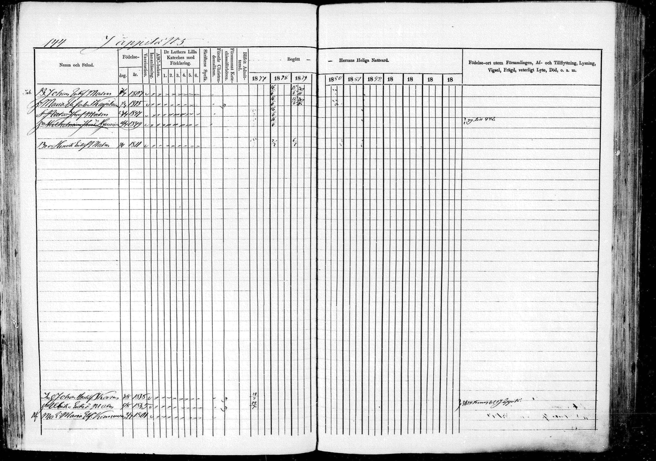 [ ../kirjat/Kirkonkirjat/pieksamaki/rippikirja_1877-1880_msrk_mko101-132/kuvat/144.jpg ]