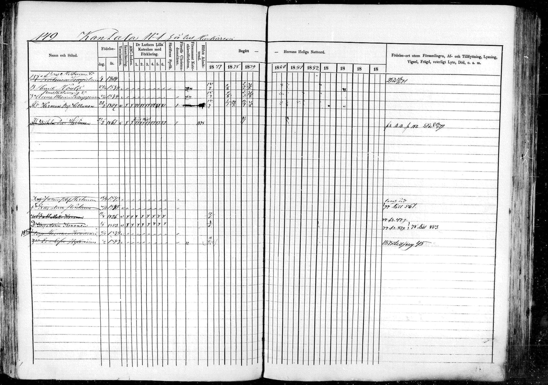 [ ../kirjat/Kirkonkirjat/pieksamaki/rippikirja_1877-1880_msrk_mko101-132/kuvat/149.jpg ]