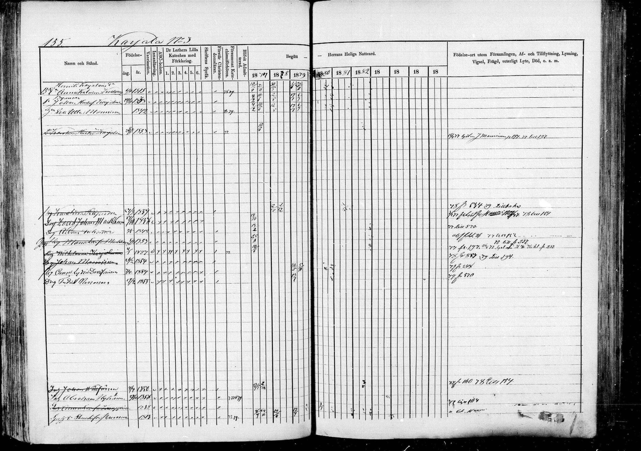 [ ../kirjat/Kirkonkirjat/pieksamaki/rippikirja_1877-1880_msrk_mko101-132/kuvat/155.jpg ]