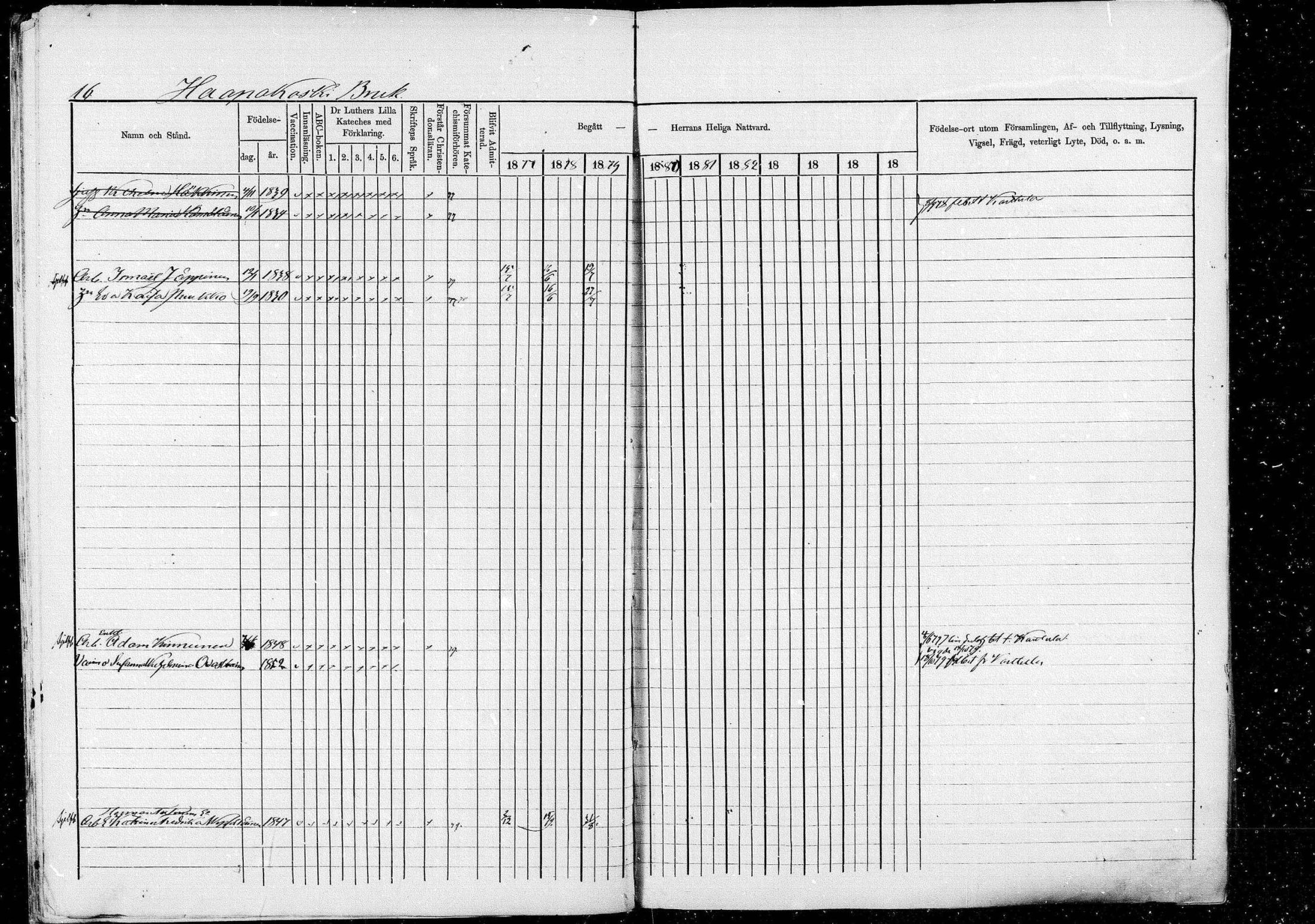 [ ../kirjat/Kirkonkirjat/pieksamaki/rippikirja_1877-1880_msrk_mko101-132/kuvat/16.jpg ]