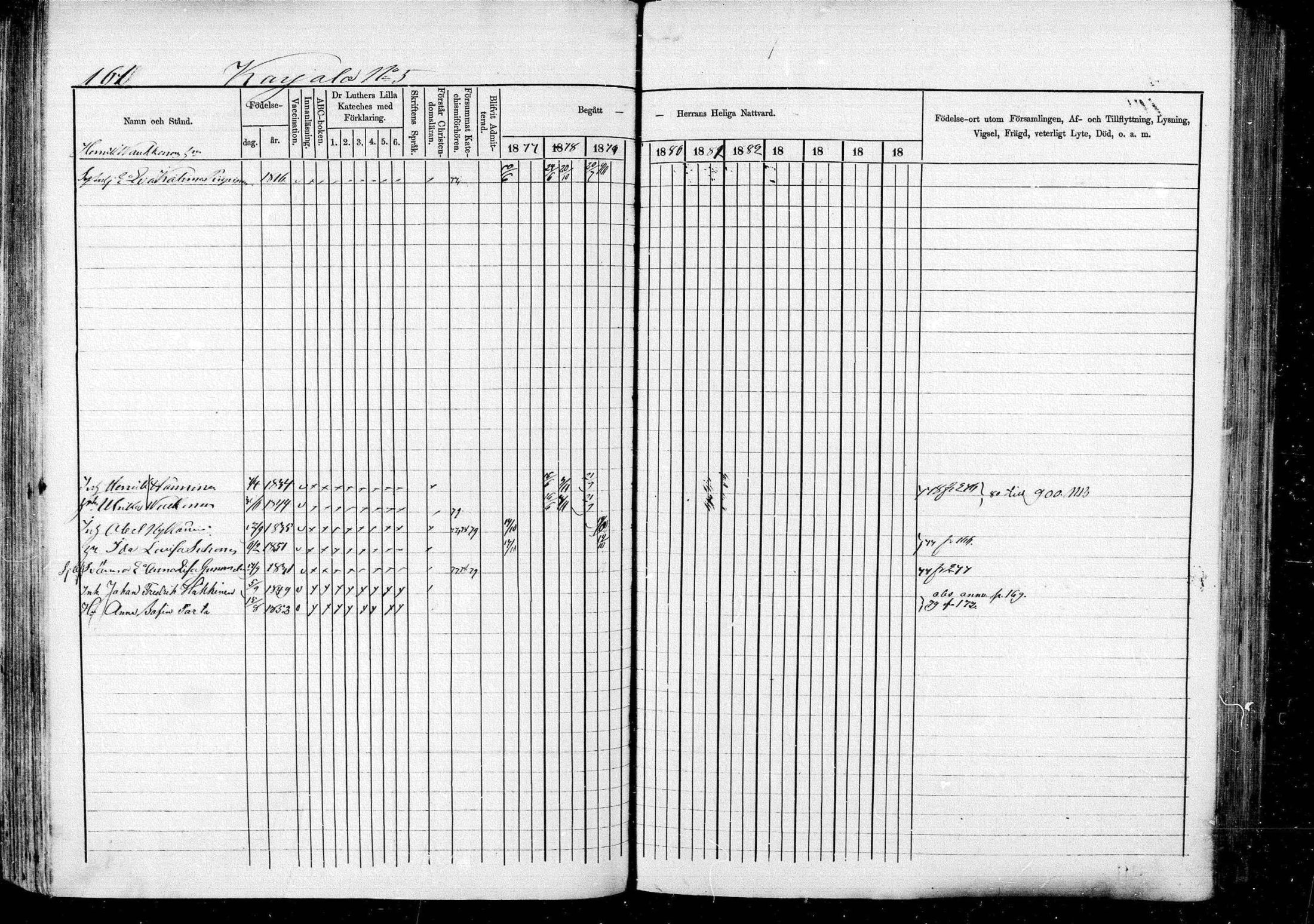 [ ../kirjat/Kirkonkirjat/pieksamaki/rippikirja_1877-1880_msrk_mko101-132/kuvat/161.jpg ]