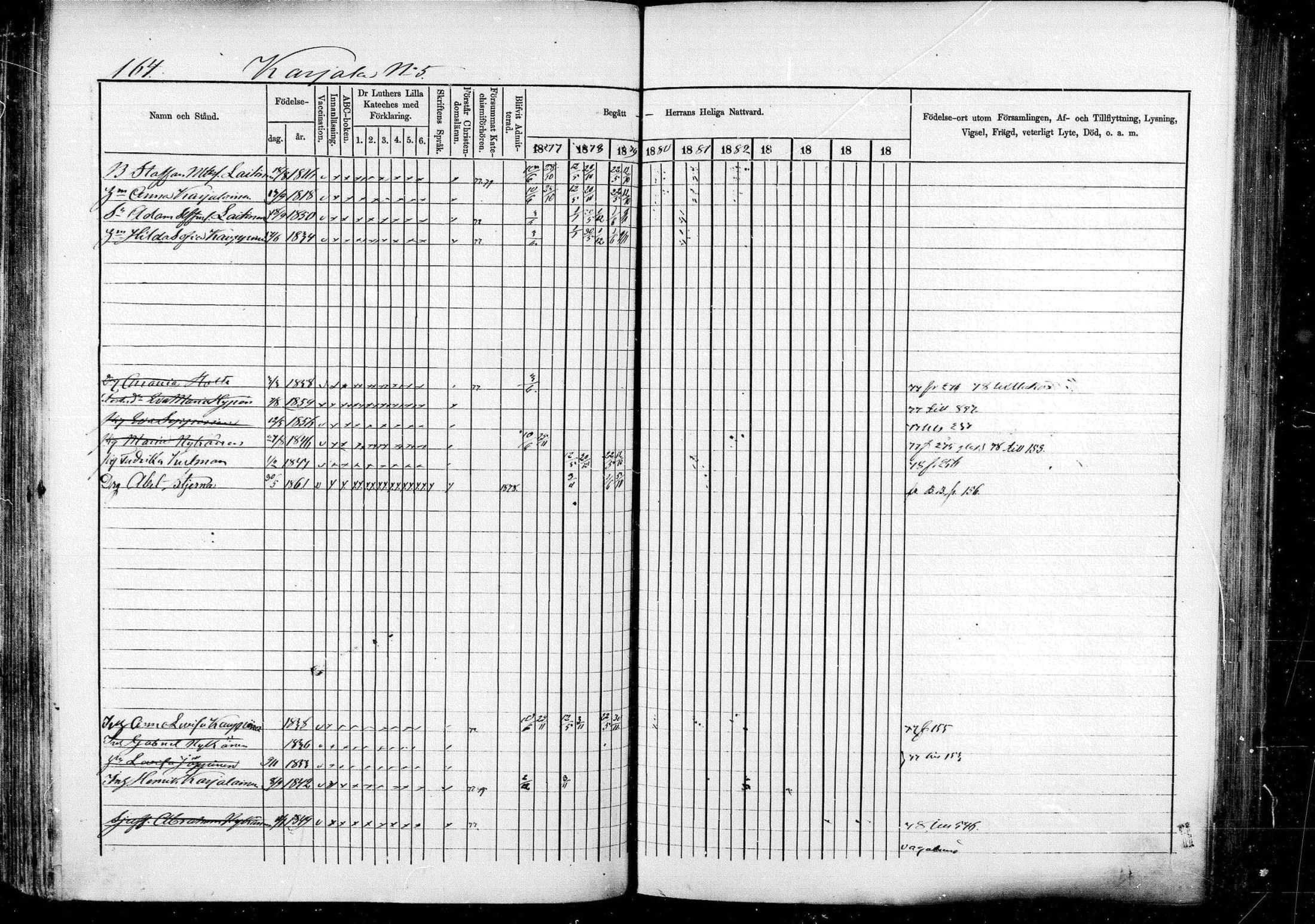 [ ../kirjat/Kirkonkirjat/pieksamaki/rippikirja_1877-1880_msrk_mko101-132/kuvat/164.jpg ]