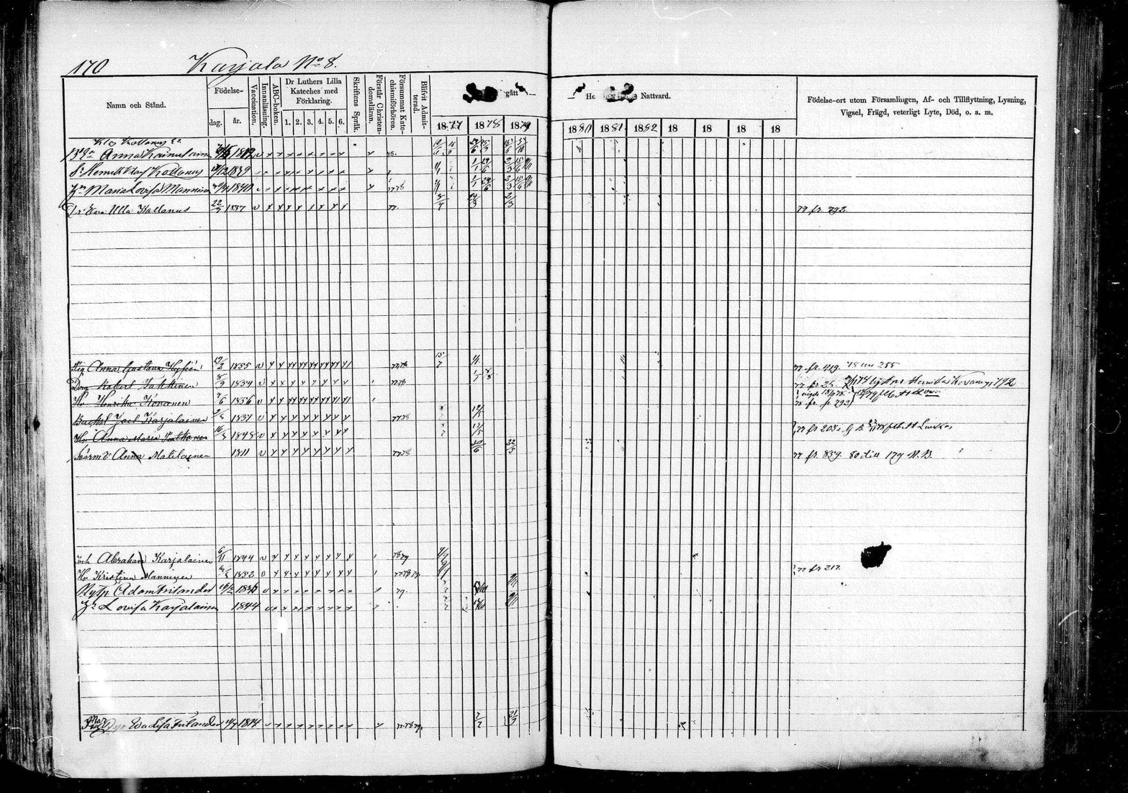[ ../kirjat/Kirkonkirjat/pieksamaki/rippikirja_1877-1880_msrk_mko101-132/kuvat/170.jpg ]
