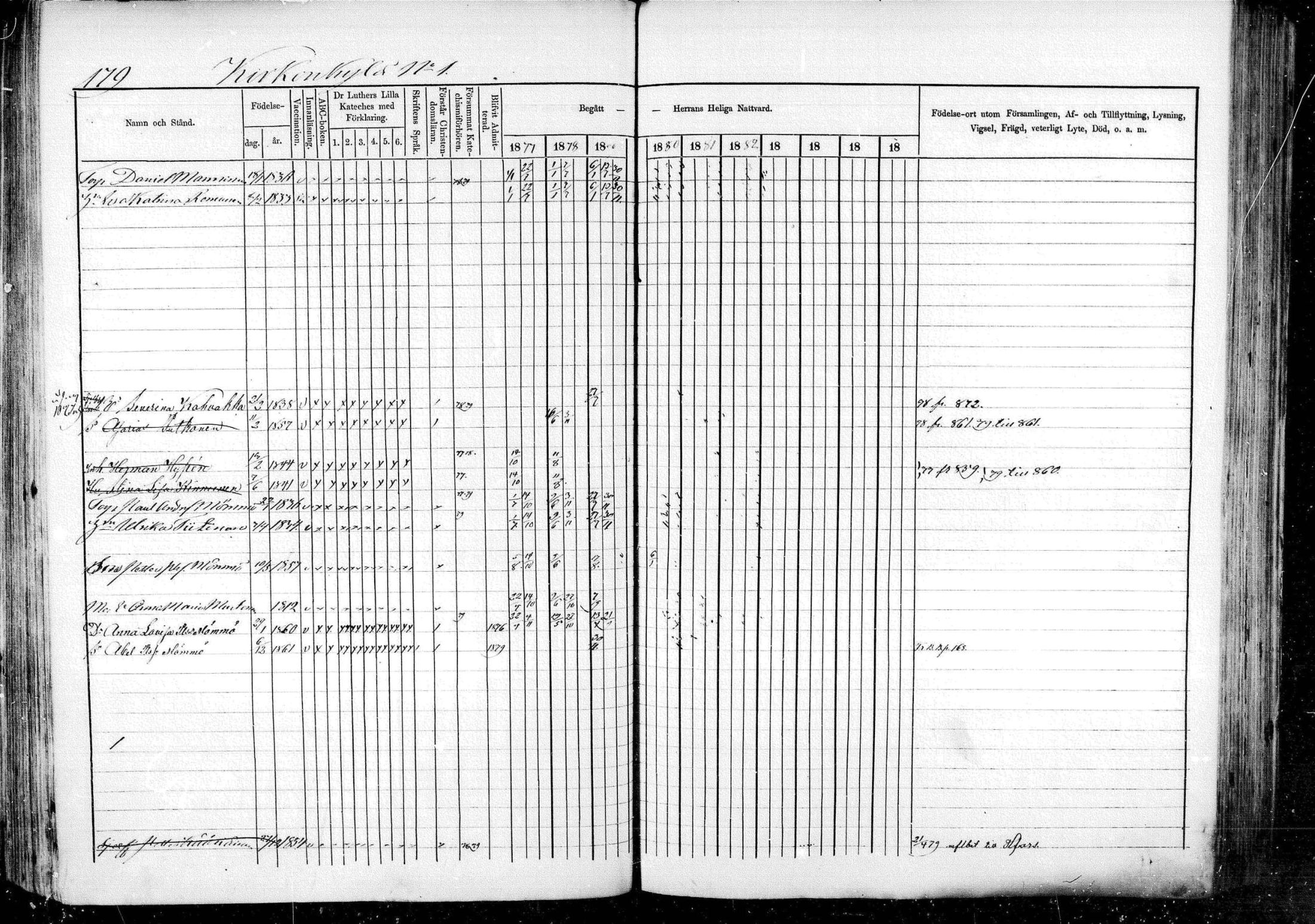 [ ../kirjat/Kirkonkirjat/pieksamaki/rippikirja_1877-1880_msrk_mko101-132/kuvat/179.jpg ]
