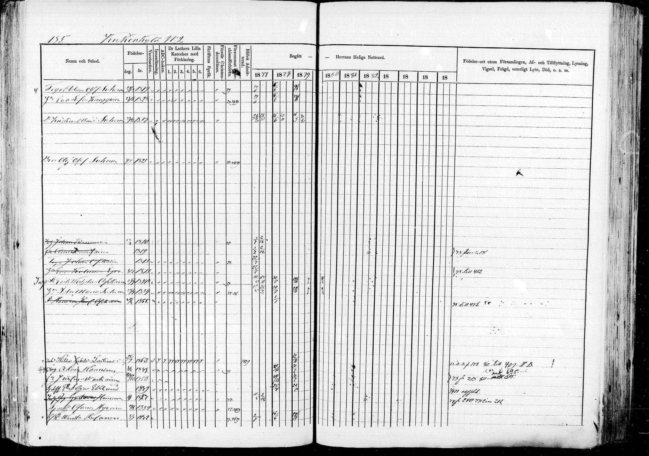 [ ../kirjat/Kirkonkirjat/pieksamaki/rippikirja_1877-1880_msrk_mko101-132/kuvat/185.jpg ]