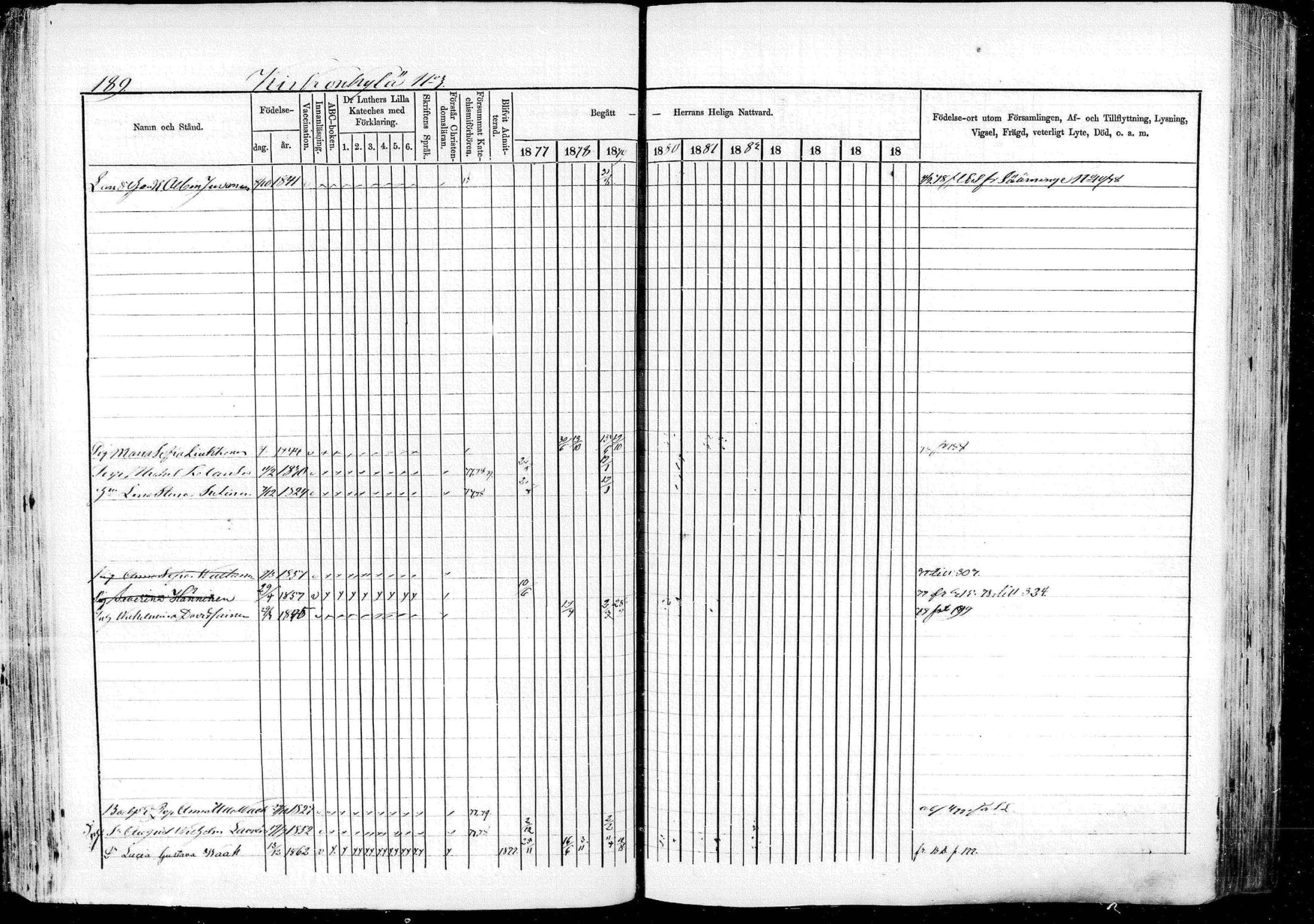 [ ../kirjat/Kirkonkirjat/pieksamaki/rippikirja_1877-1880_msrk_mko101-132/kuvat/189.jpg ]