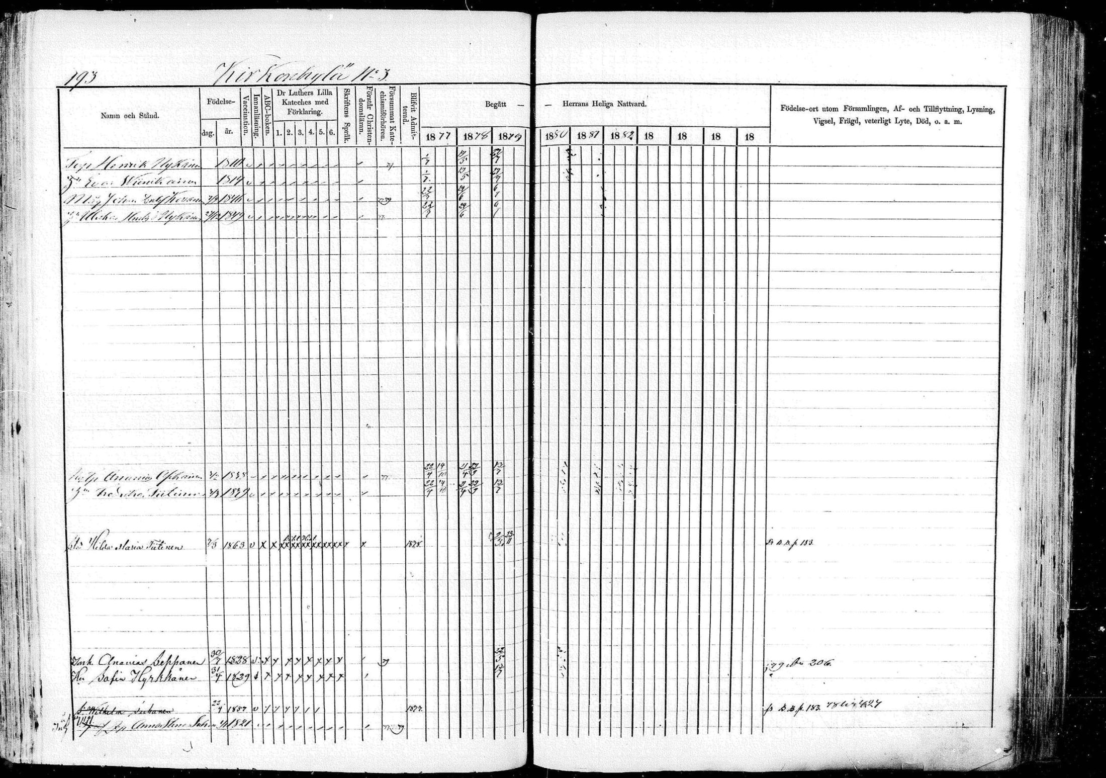 [ ../kirjat/Kirkonkirjat/pieksamaki/rippikirja_1877-1880_msrk_mko101-132/kuvat/193.jpg ]