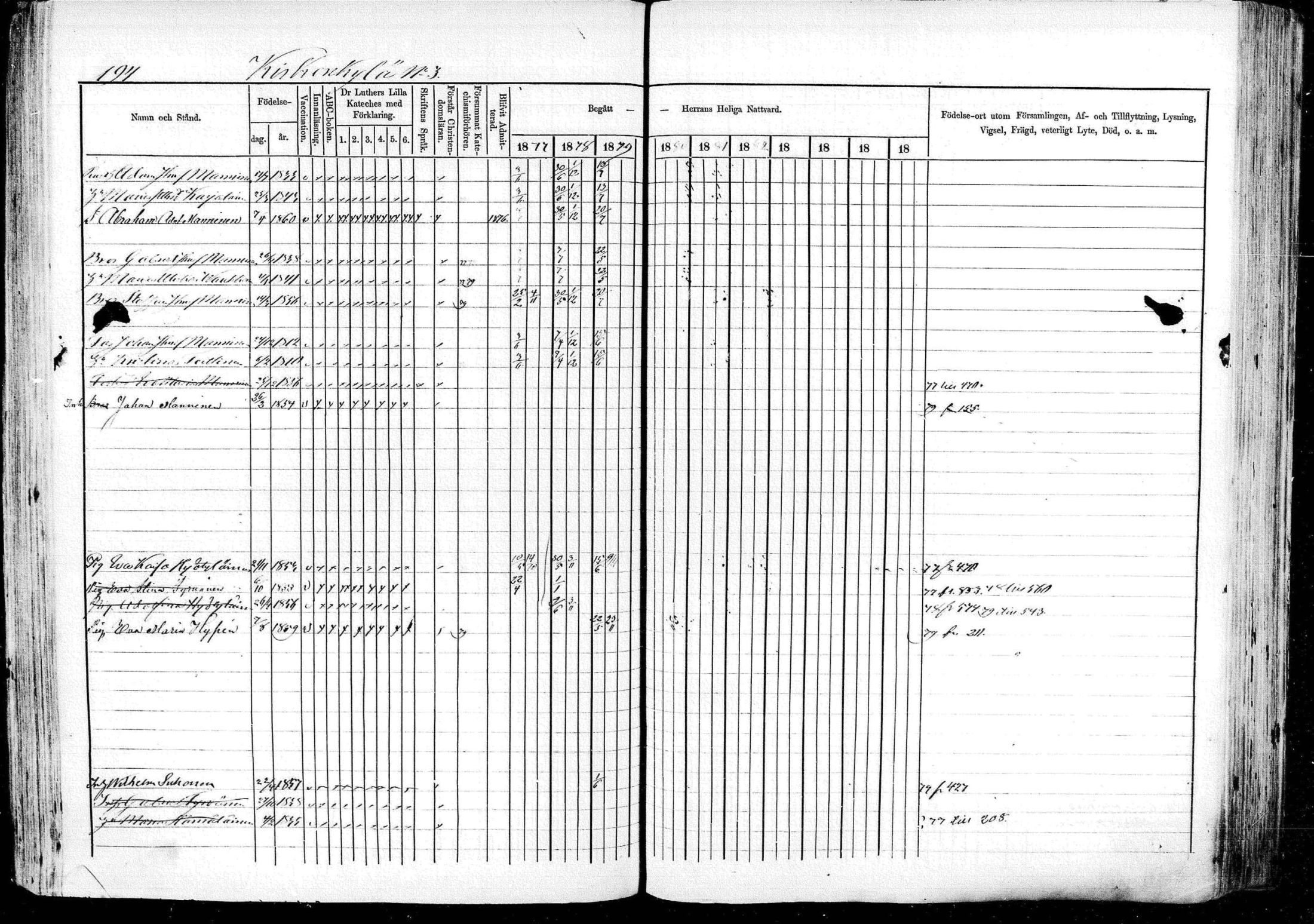 [ ../kirjat/Kirkonkirjat/pieksamaki/rippikirja_1877-1880_msrk_mko101-132/kuvat/194.jpg ]