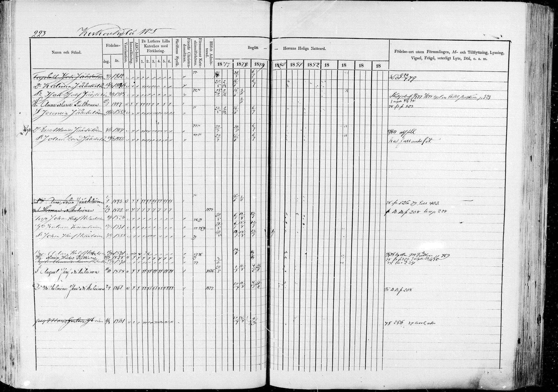 [ ../kirjat/Kirkonkirjat/pieksamaki/rippikirja_1877-1880_msrk_mko101-132/kuvat/223.jpg ]