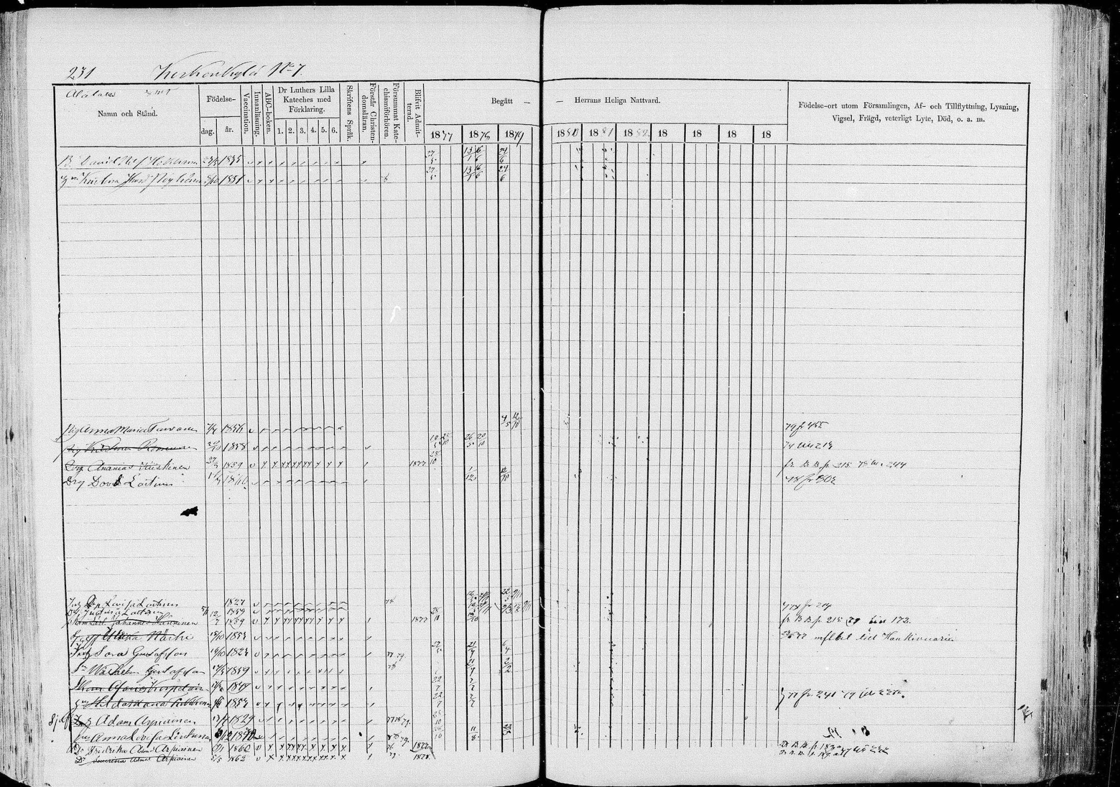 [ ../kirjat/Kirkonkirjat/pieksamaki/rippikirja_1877-1880_msrk_mko101-132/kuvat/231.jpg ]