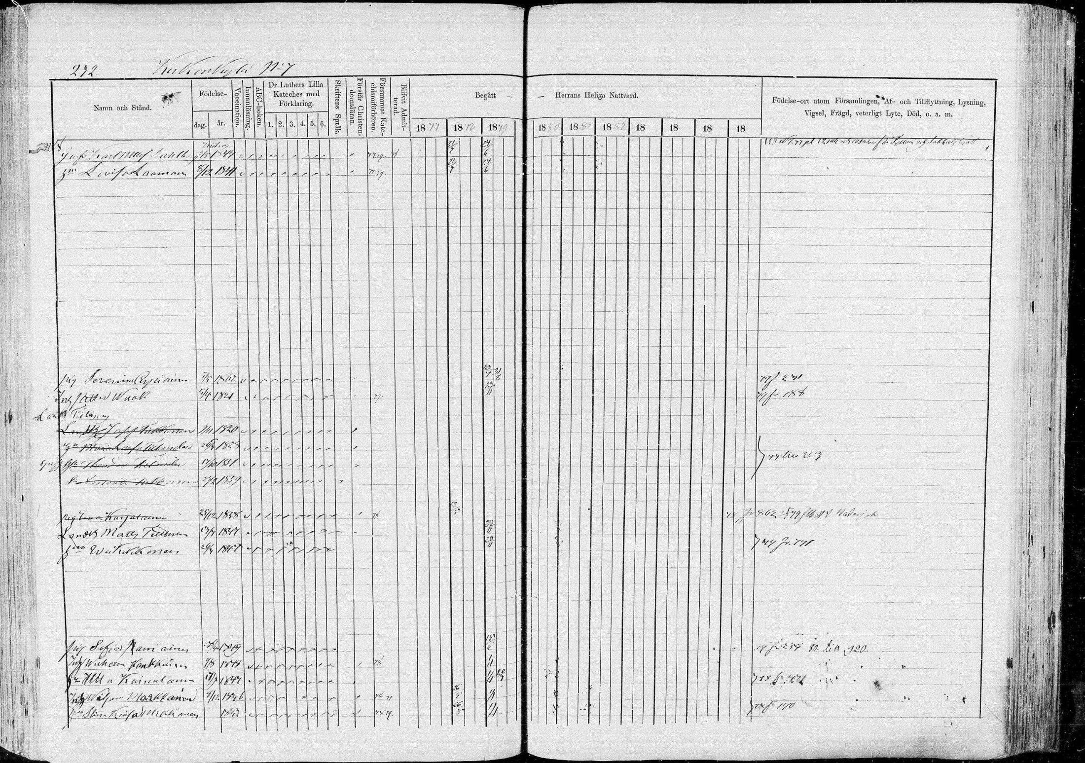[ ../kirjat/Kirkonkirjat/pieksamaki/rippikirja_1877-1880_msrk_mko101-132/kuvat/232.jpg ]