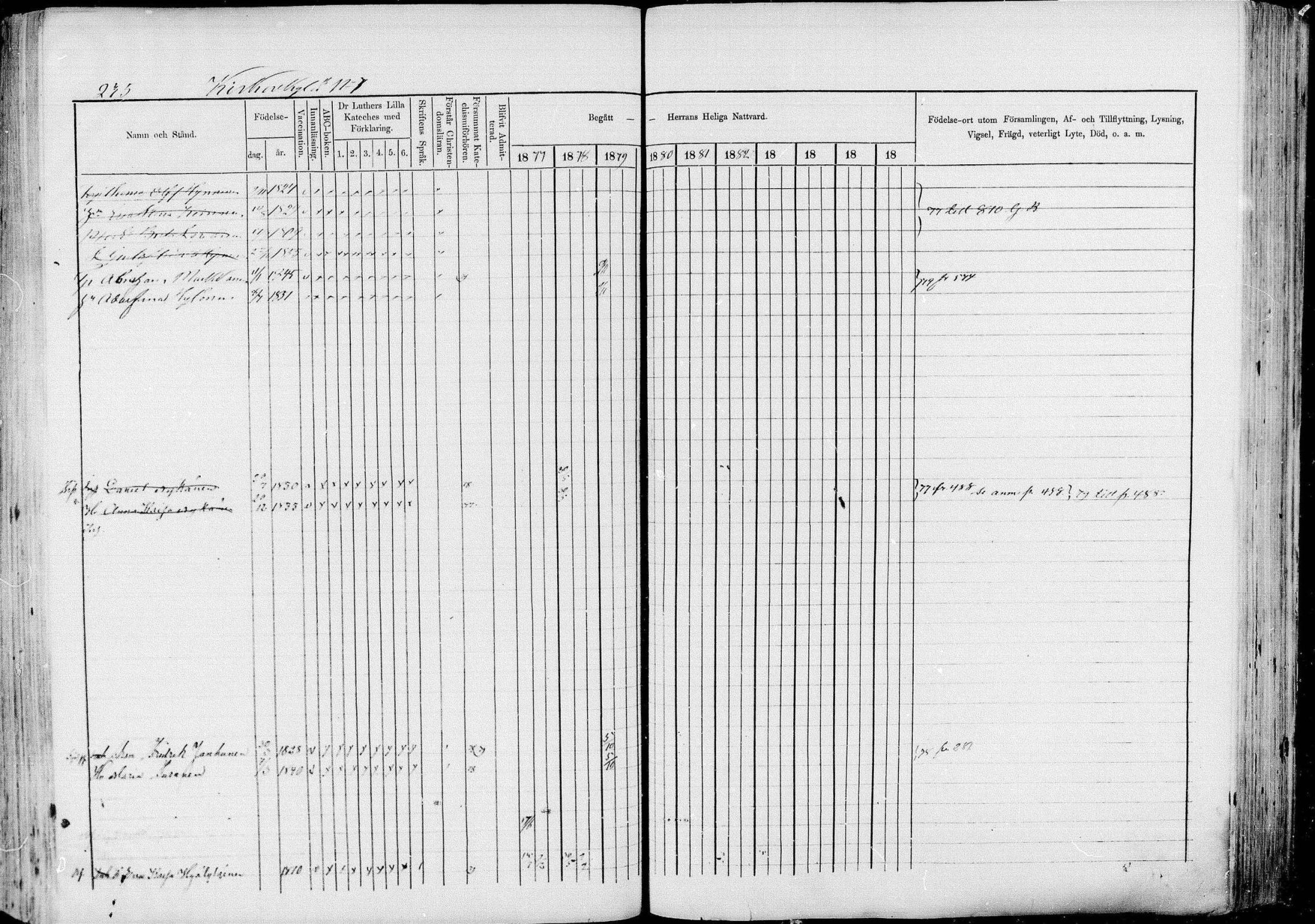 [ ../kirjat/Kirkonkirjat/pieksamaki/rippikirja_1877-1880_msrk_mko101-132/kuvat/235.jpg ]