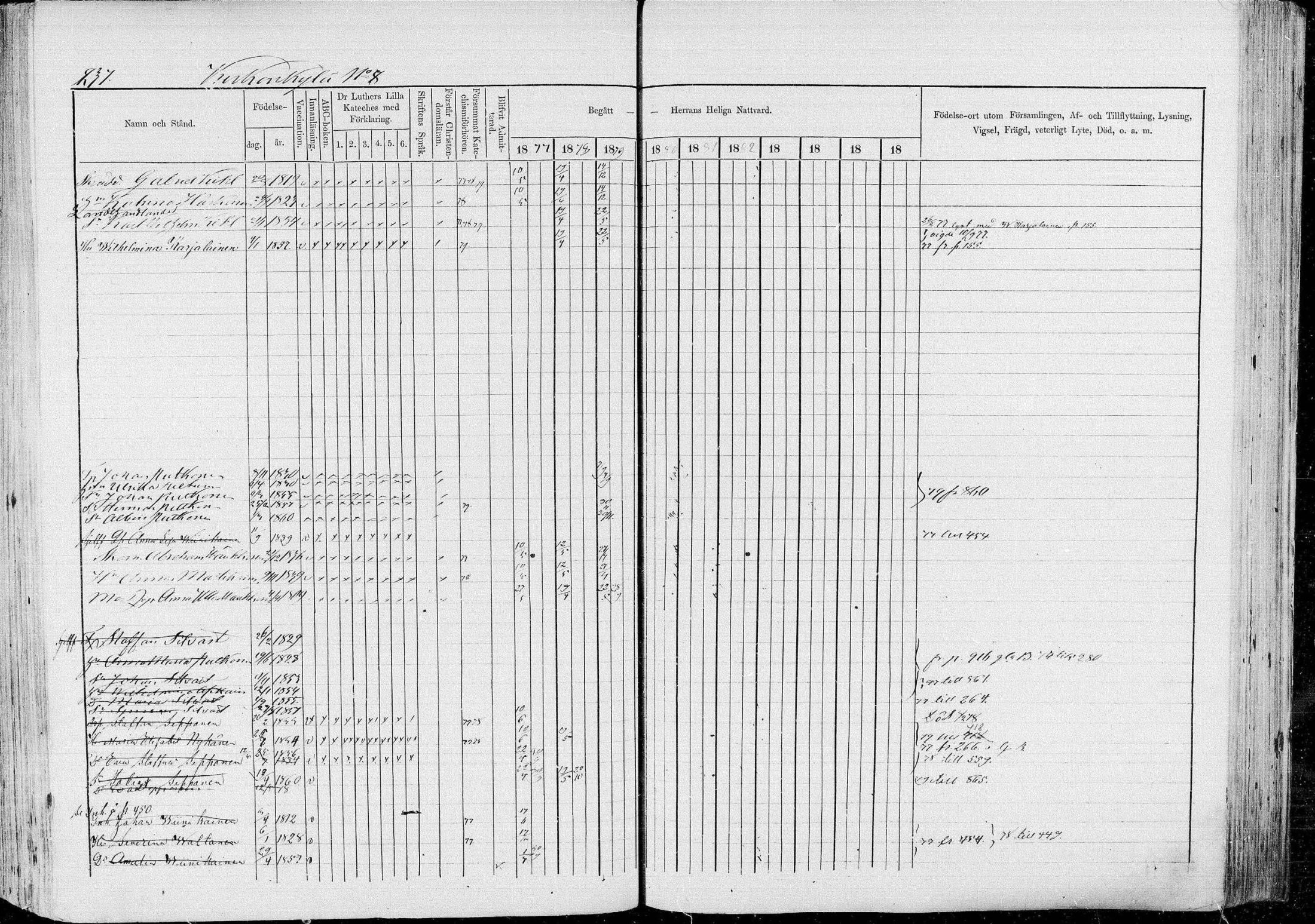 [ ../kirjat/Kirkonkirjat/pieksamaki/rippikirja_1877-1880_msrk_mko101-132/kuvat/237.jpg ]
