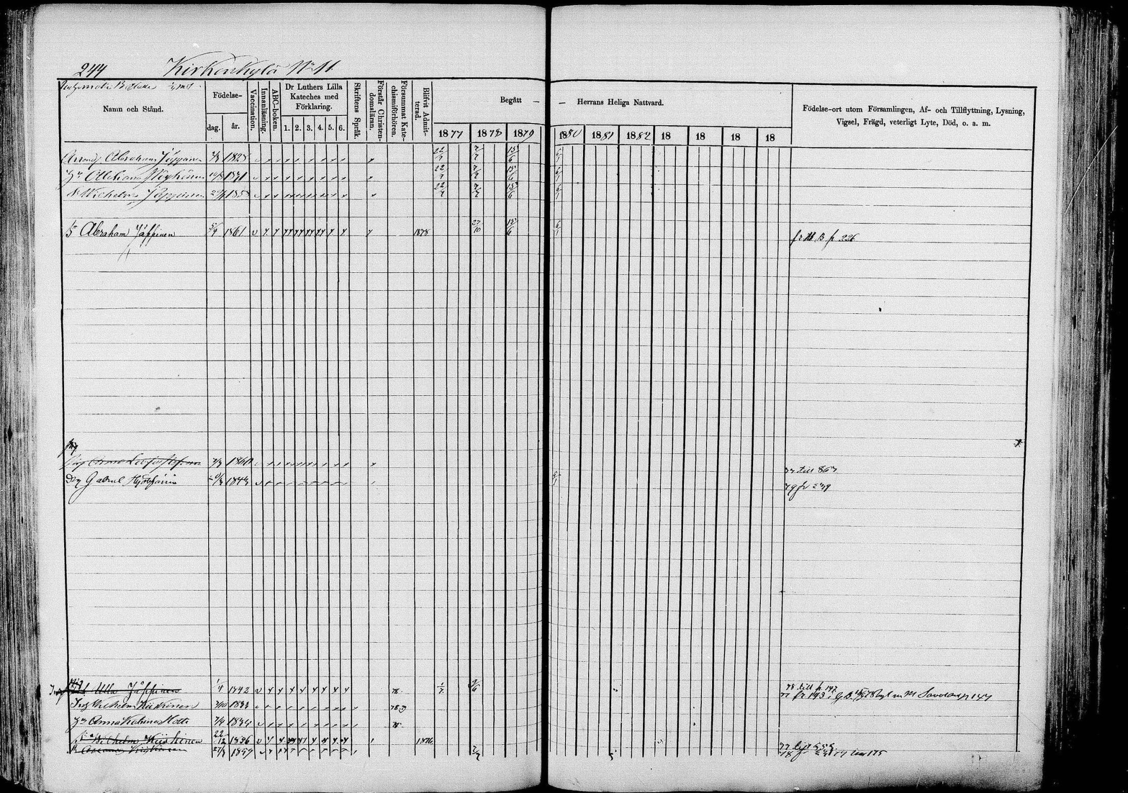 [ ../kirjat/Kirkonkirjat/pieksamaki/rippikirja_1877-1880_msrk_mko101-132/kuvat/244.jpg ]
