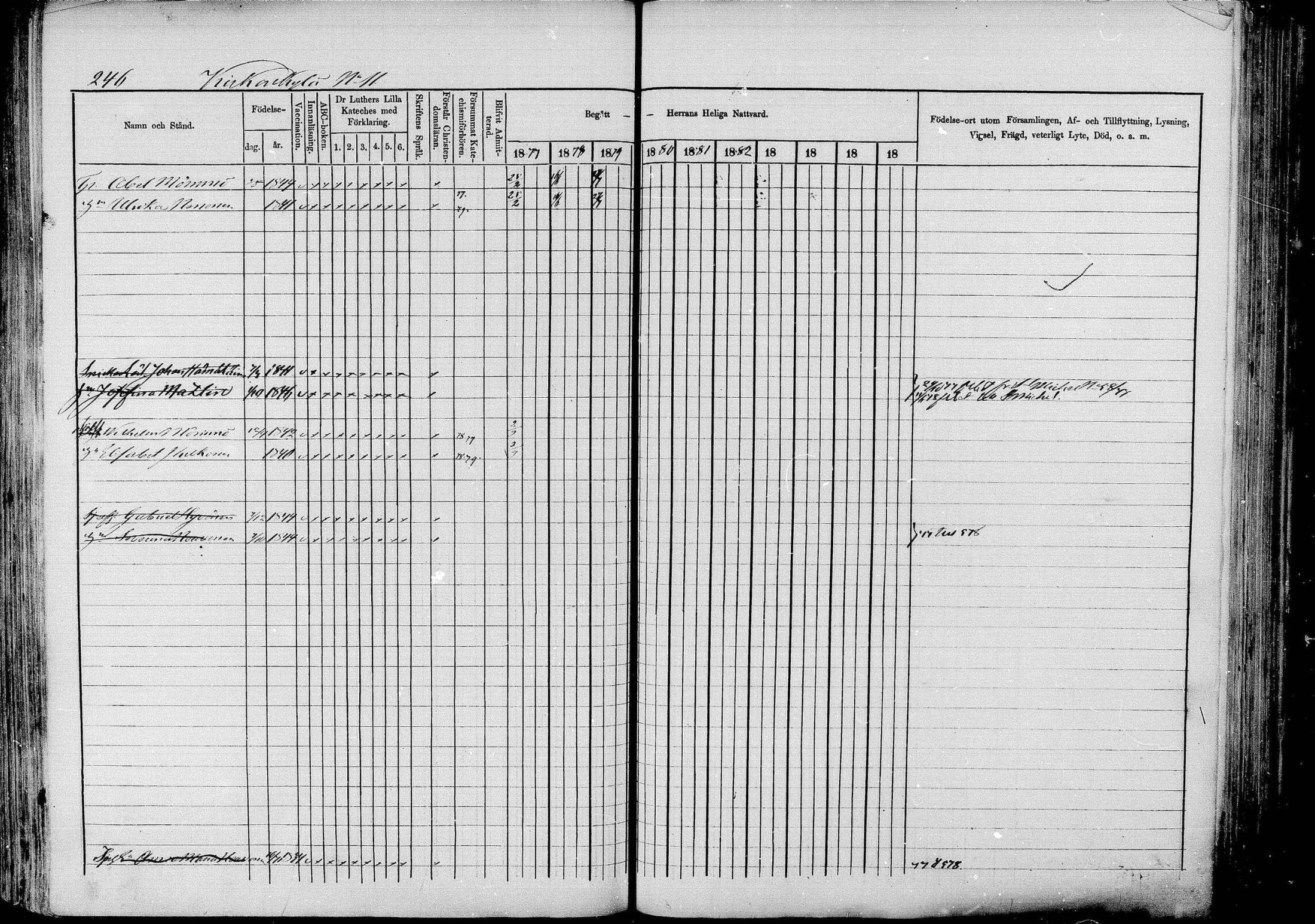 [ ../kirjat/Kirkonkirjat/pieksamaki/rippikirja_1877-1880_msrk_mko101-132/kuvat/246.jpg ]