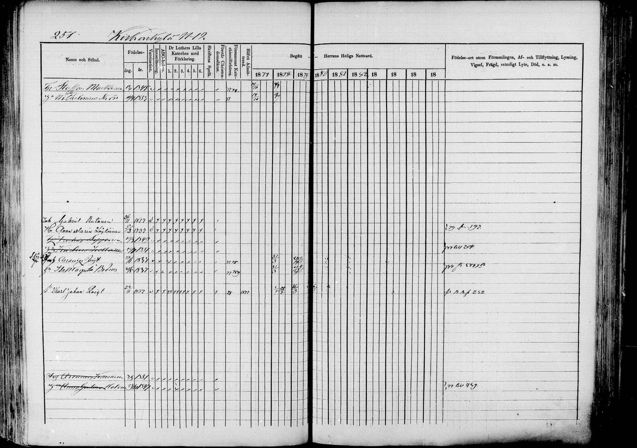[ ../kirjat/Kirkonkirjat/pieksamaki/rippikirja_1877-1880_msrk_mko101-132/kuvat/251.jpg ]