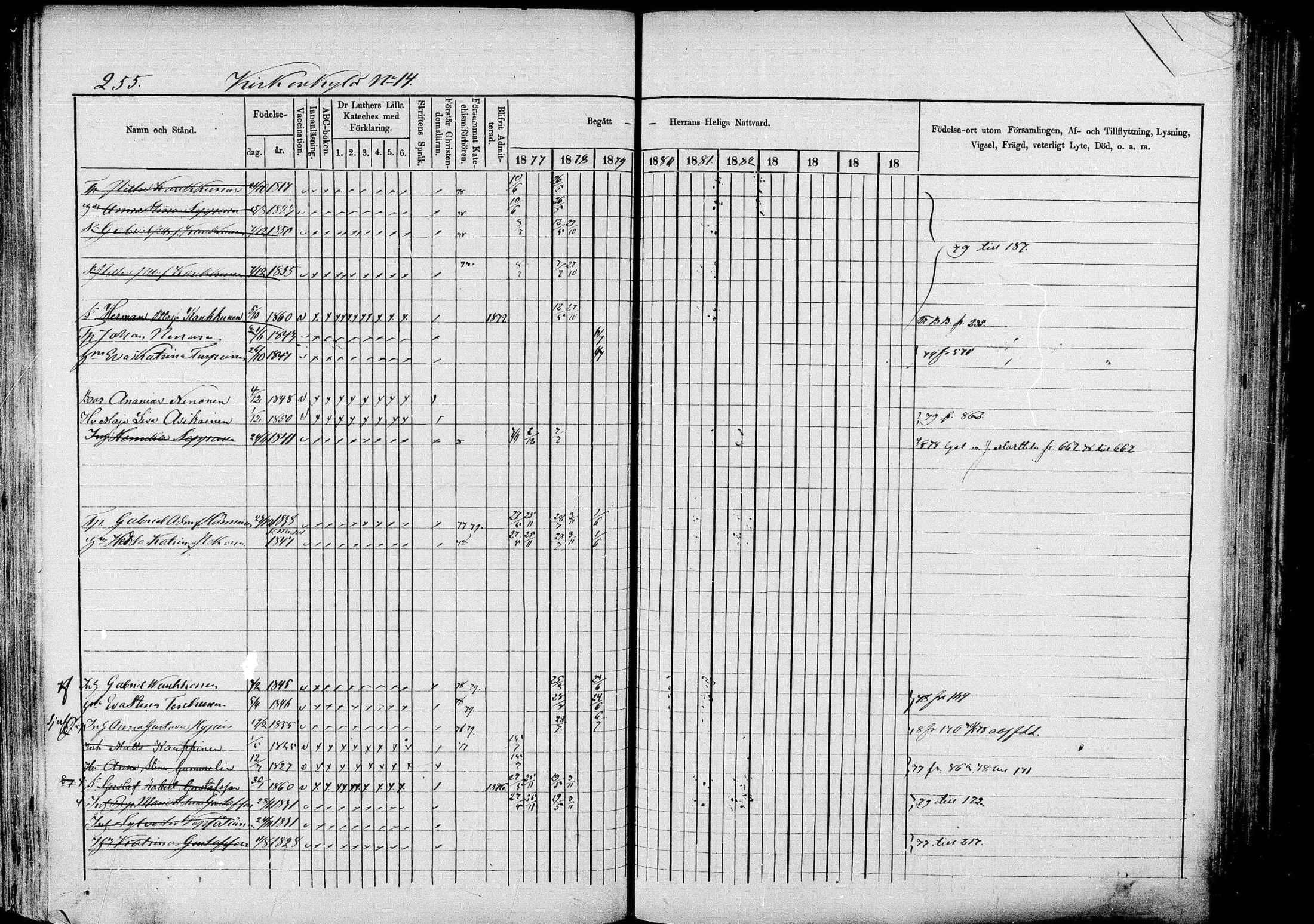[ ../kirjat/Kirkonkirjat/pieksamaki/rippikirja_1877-1880_msrk_mko101-132/kuvat/255.jpg ]
