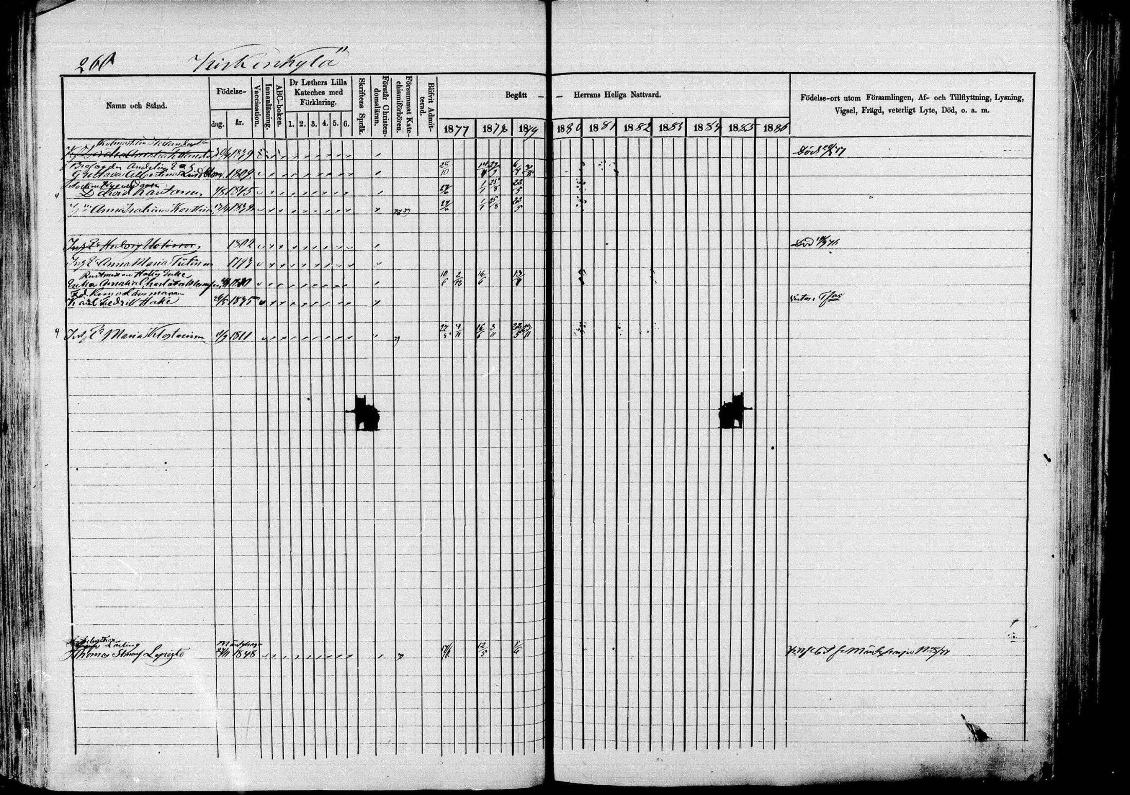 [ ../kirjat/Kirkonkirjat/pieksamaki/rippikirja_1877-1880_msrk_mko101-132/kuvat/260.jpg ]