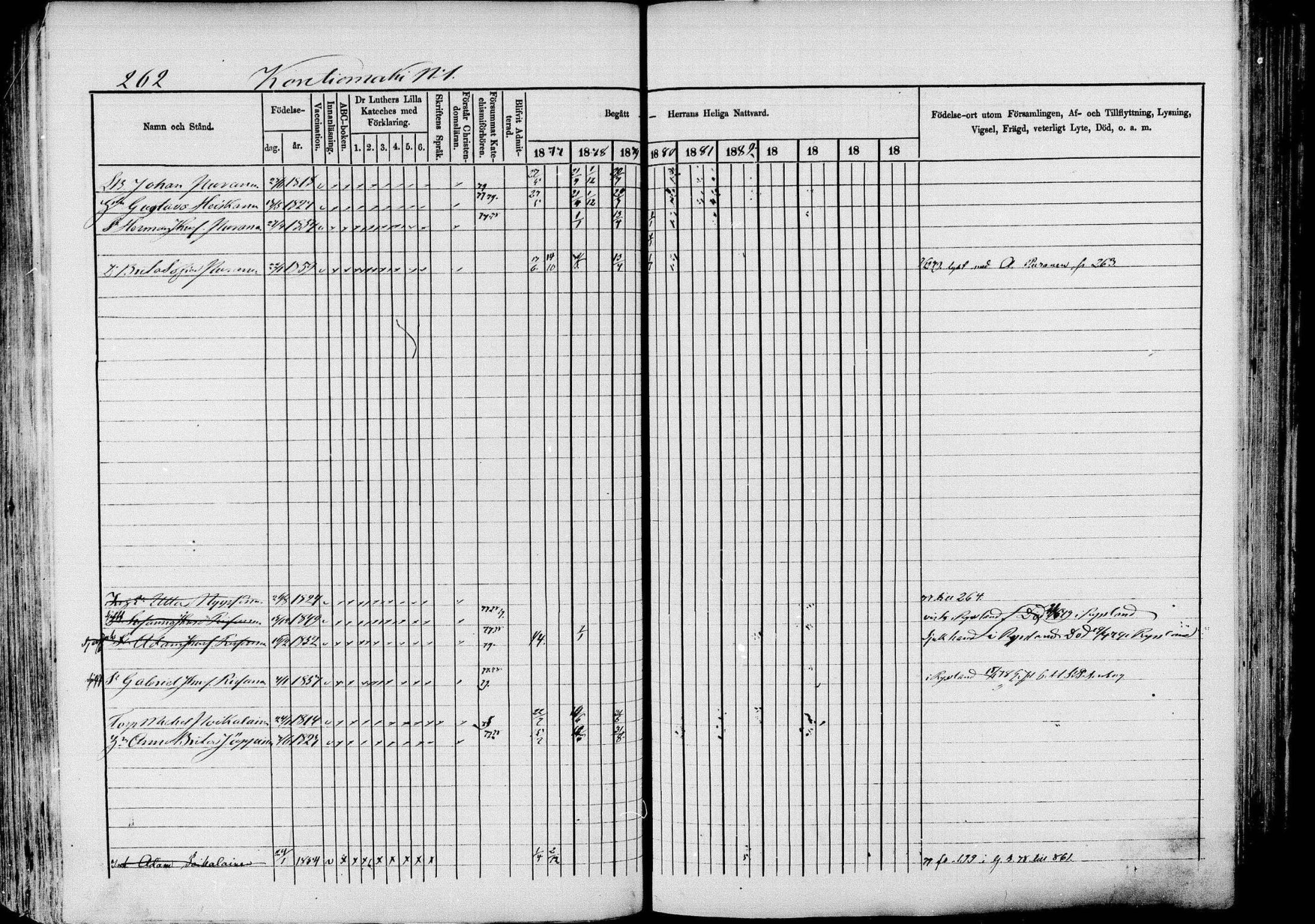 [ ../kirjat/Kirkonkirjat/pieksamaki/rippikirja_1877-1880_msrk_mko101-132/kuvat/262.jpg ]