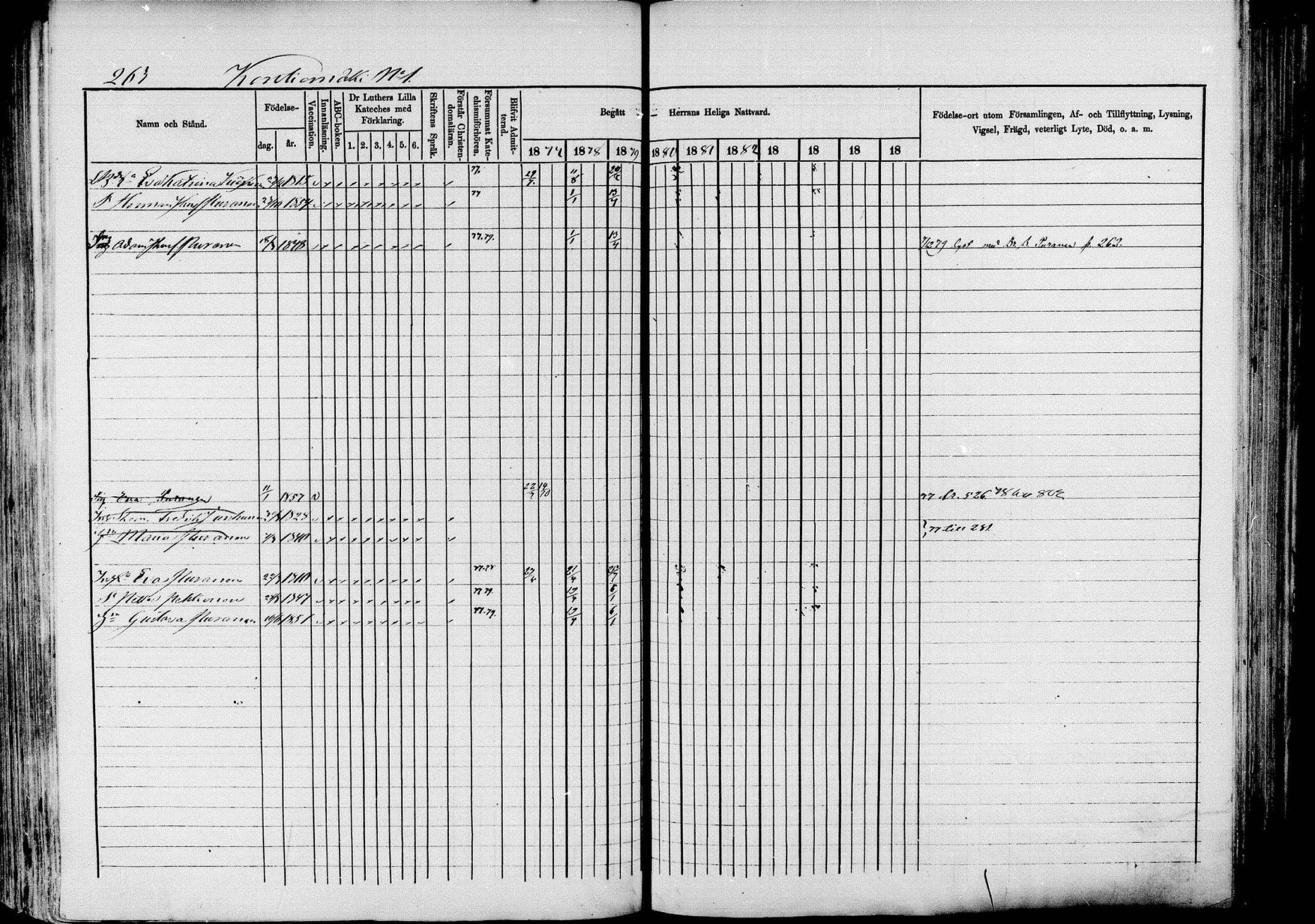 [ ../kirjat/Kirkonkirjat/pieksamaki/rippikirja_1877-1880_msrk_mko101-132/kuvat/263.jpg ]