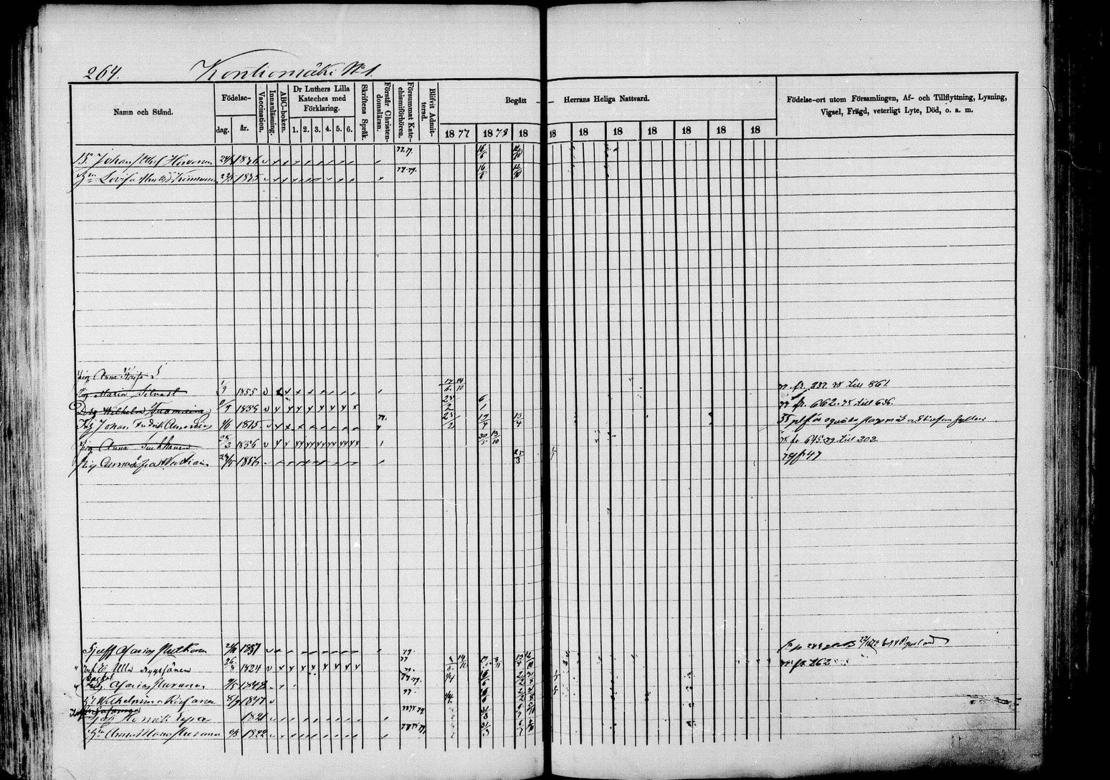 [ ../kirjat/Kirkonkirjat/pieksamaki/rippikirja_1877-1880_msrk_mko101-132/kuvat/264.jpg ]