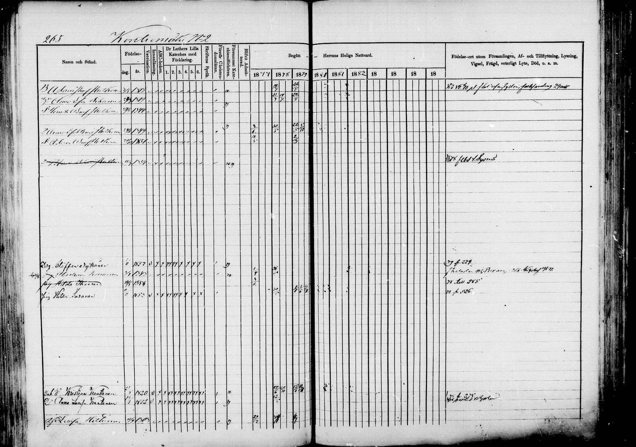 [ ../kirjat/Kirkonkirjat/pieksamaki/rippikirja_1877-1880_msrk_mko101-132/kuvat/265.jpg ]