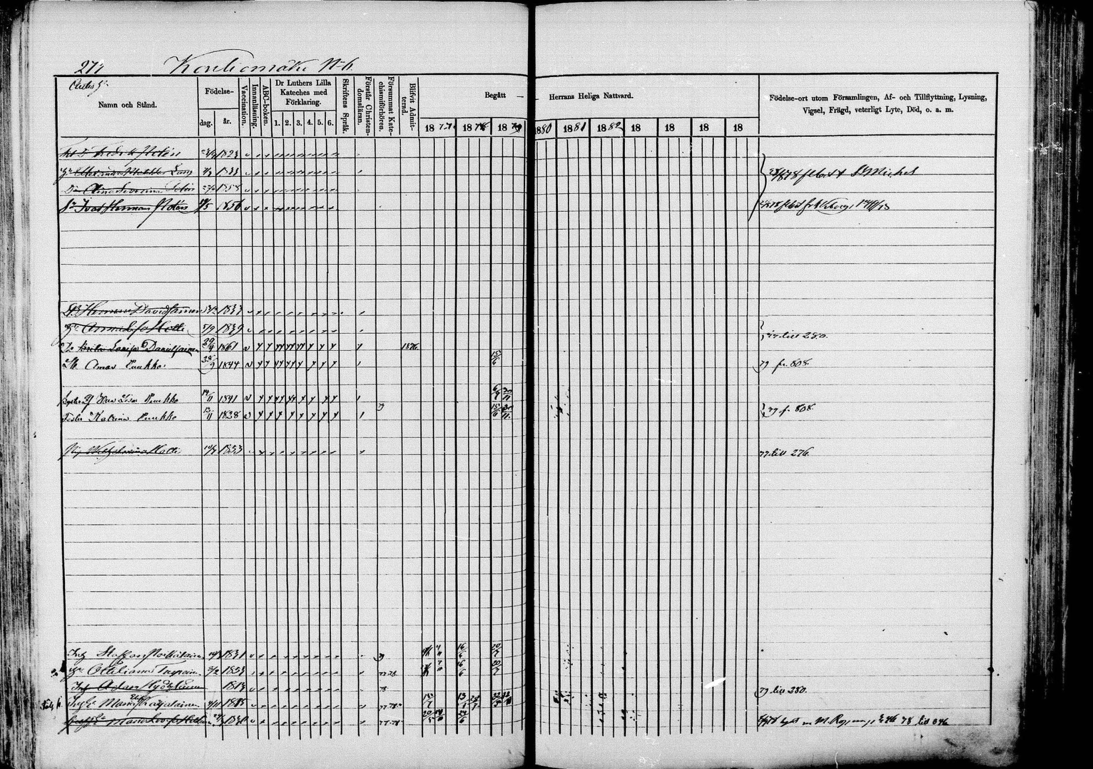 [ ../kirjat/Kirkonkirjat/pieksamaki/rippikirja_1877-1880_msrk_mko101-132/kuvat/273.jpg ]