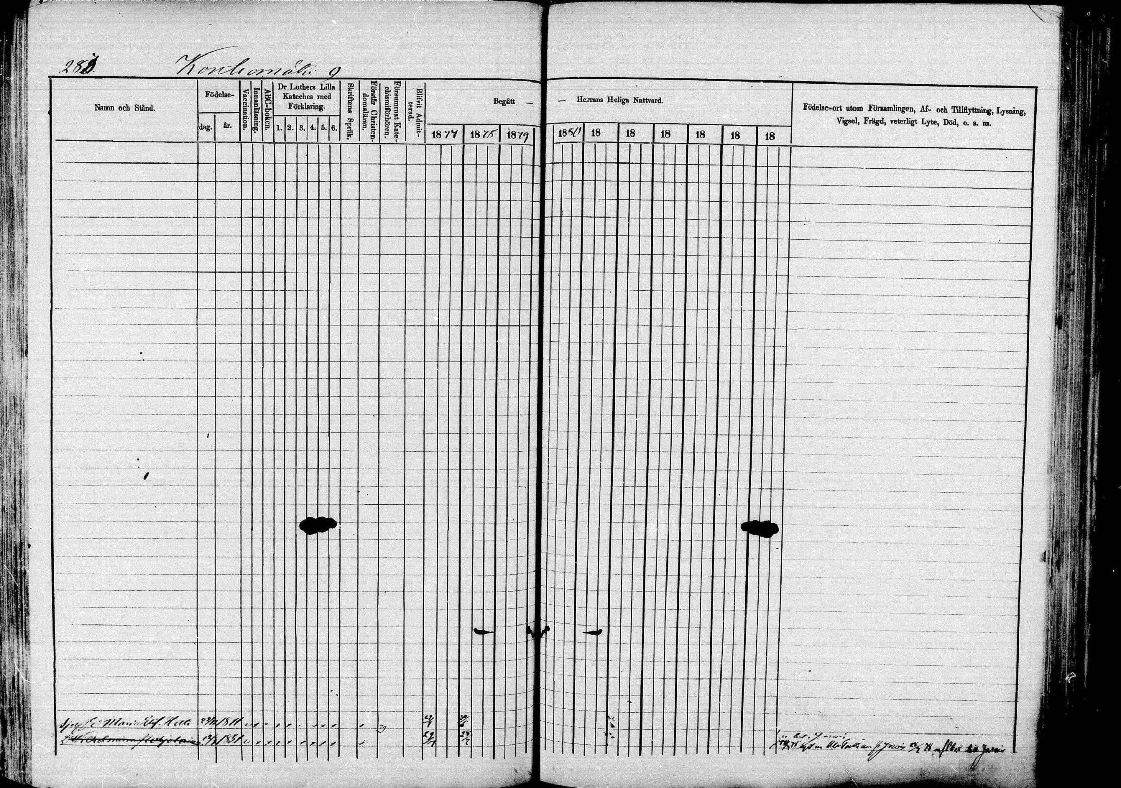 [ ../kirjat/Kirkonkirjat/pieksamaki/rippikirja_1877-1880_msrk_mko101-132/kuvat/283.jpg ]