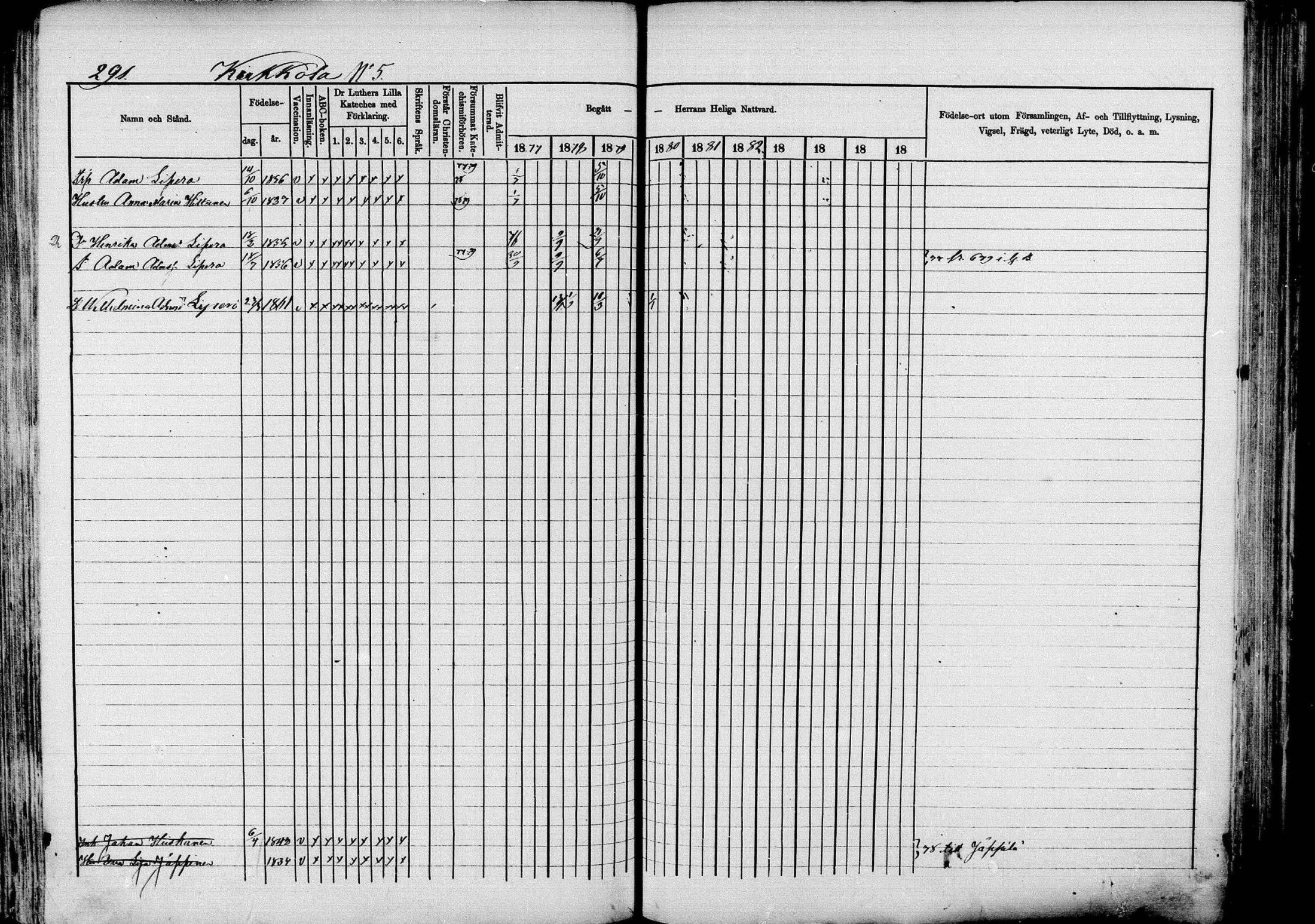 [ ../kirjat/Kirkonkirjat/pieksamaki/rippikirja_1877-1880_msrk_mko101-132/kuvat/291.jpg ]