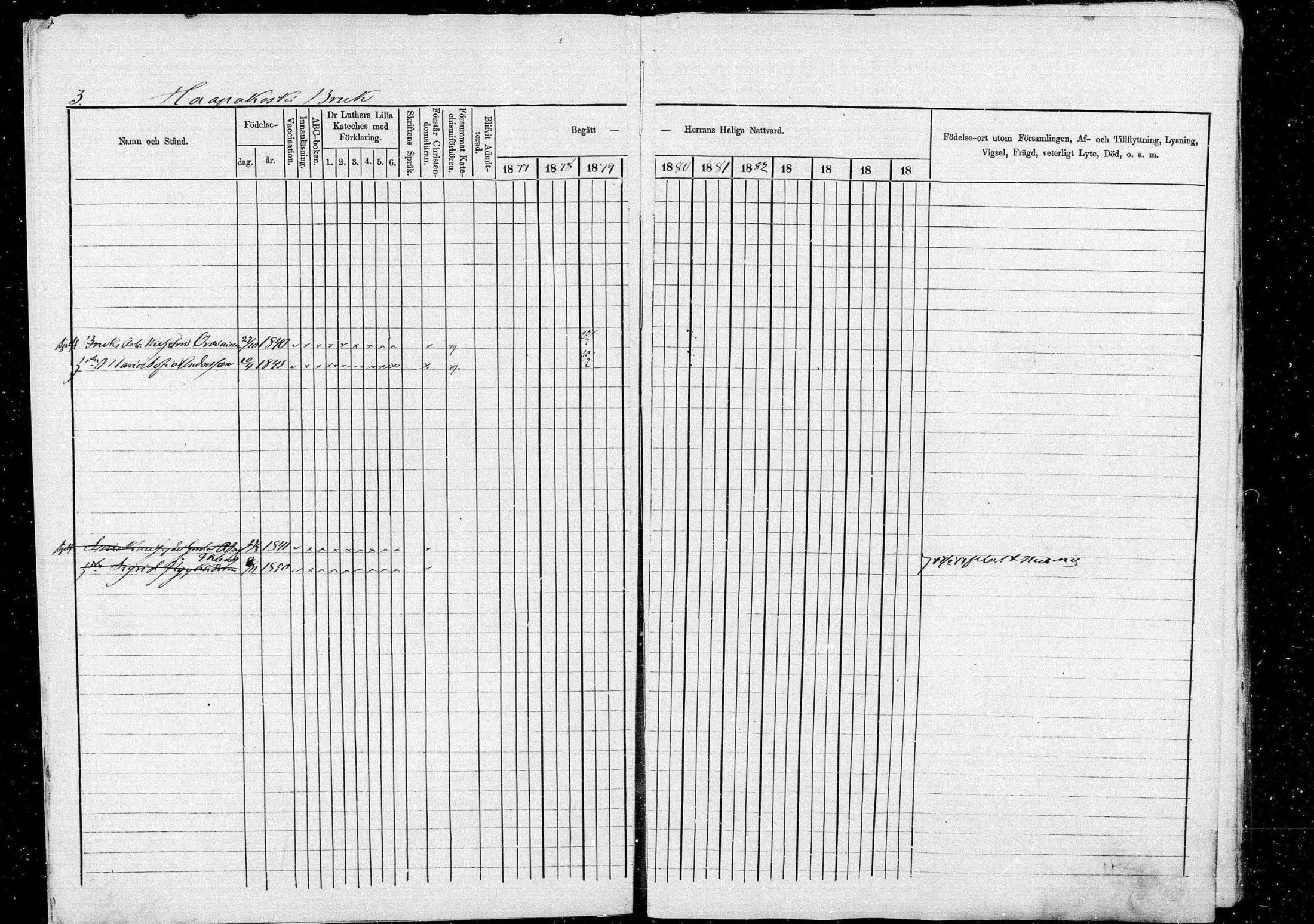 [ ../kirjat/Kirkonkirjat/pieksamaki/rippikirja_1877-1880_msrk_mko101-132/kuvat/3.jpg ]