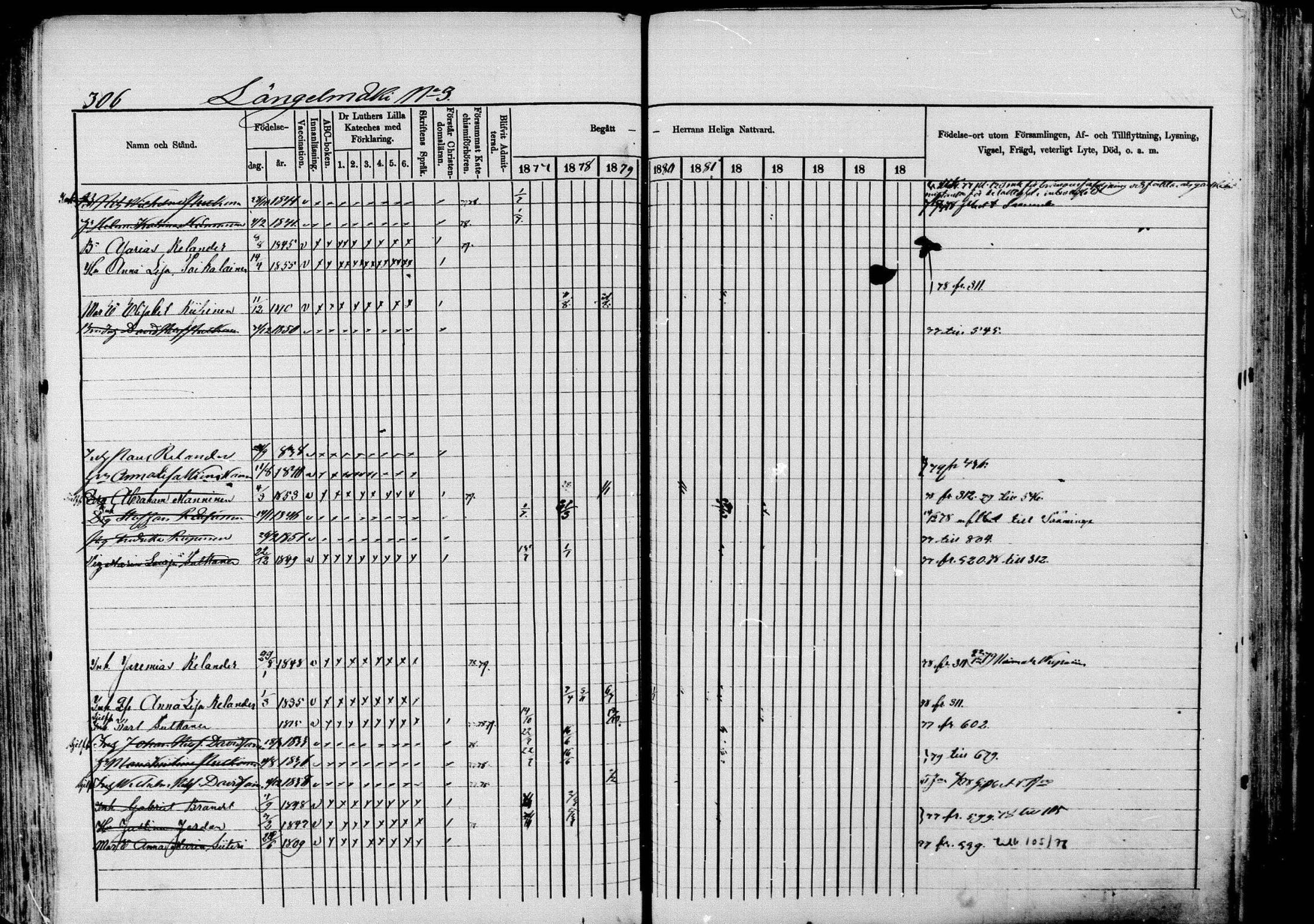 [ ../kirjat/Kirkonkirjat/pieksamaki/rippikirja_1877-1880_msrk_mko101-132/kuvat/306.jpg ]
