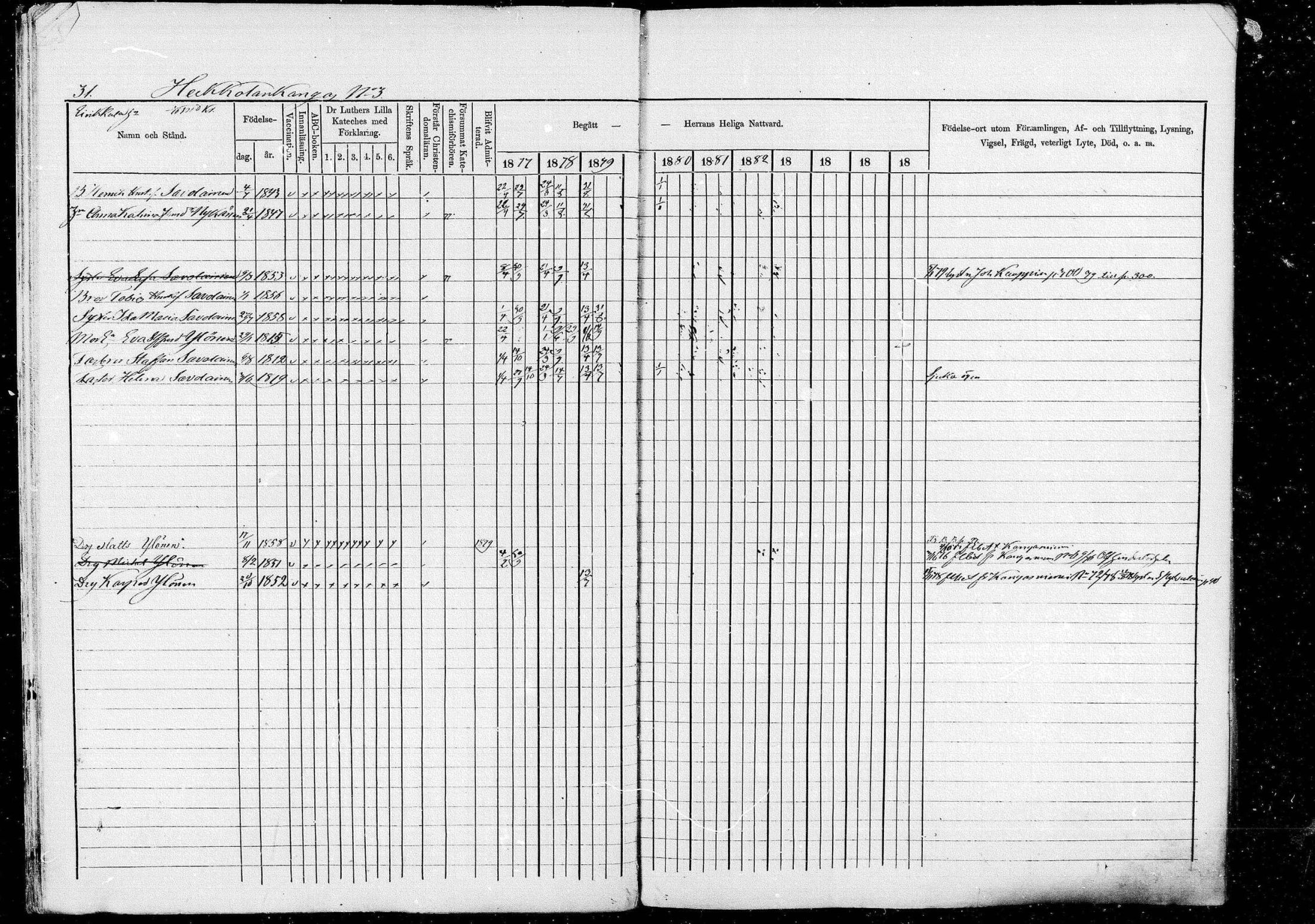 [ ../kirjat/Kirkonkirjat/pieksamaki/rippikirja_1877-1880_msrk_mko101-132/kuvat/31.jpg ]