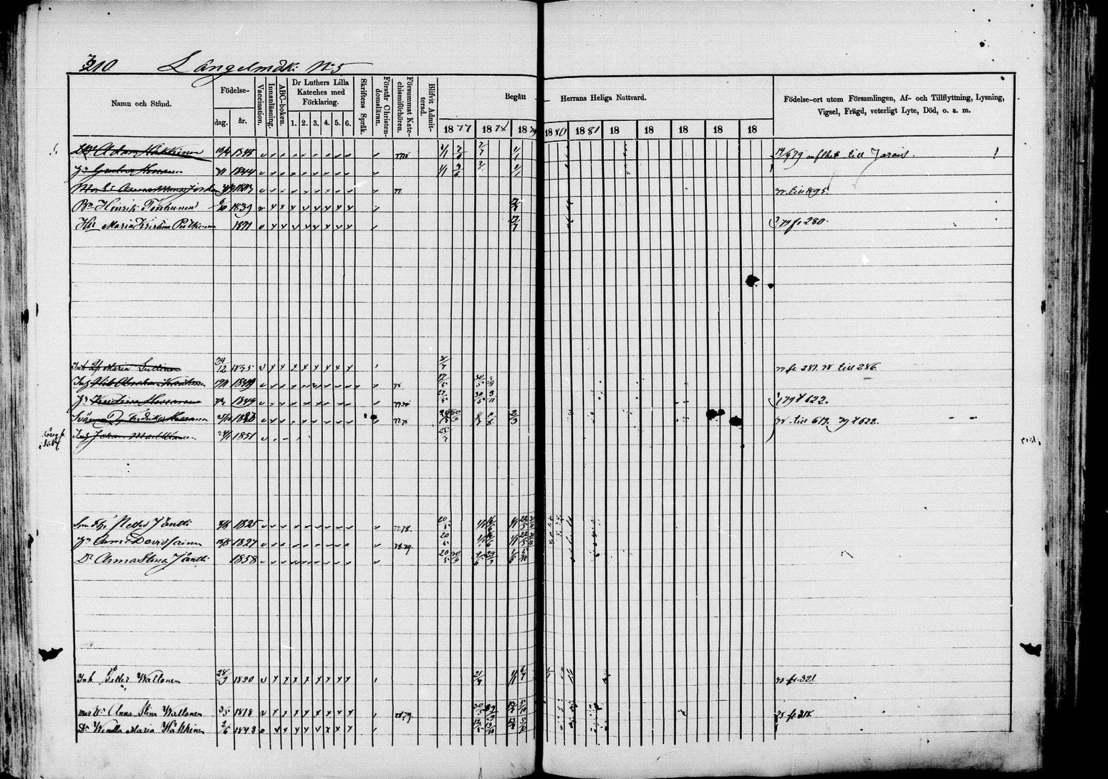 [ ../kirjat/Kirkonkirjat/pieksamaki/rippikirja_1877-1880_msrk_mko101-132/kuvat/310.jpg ]