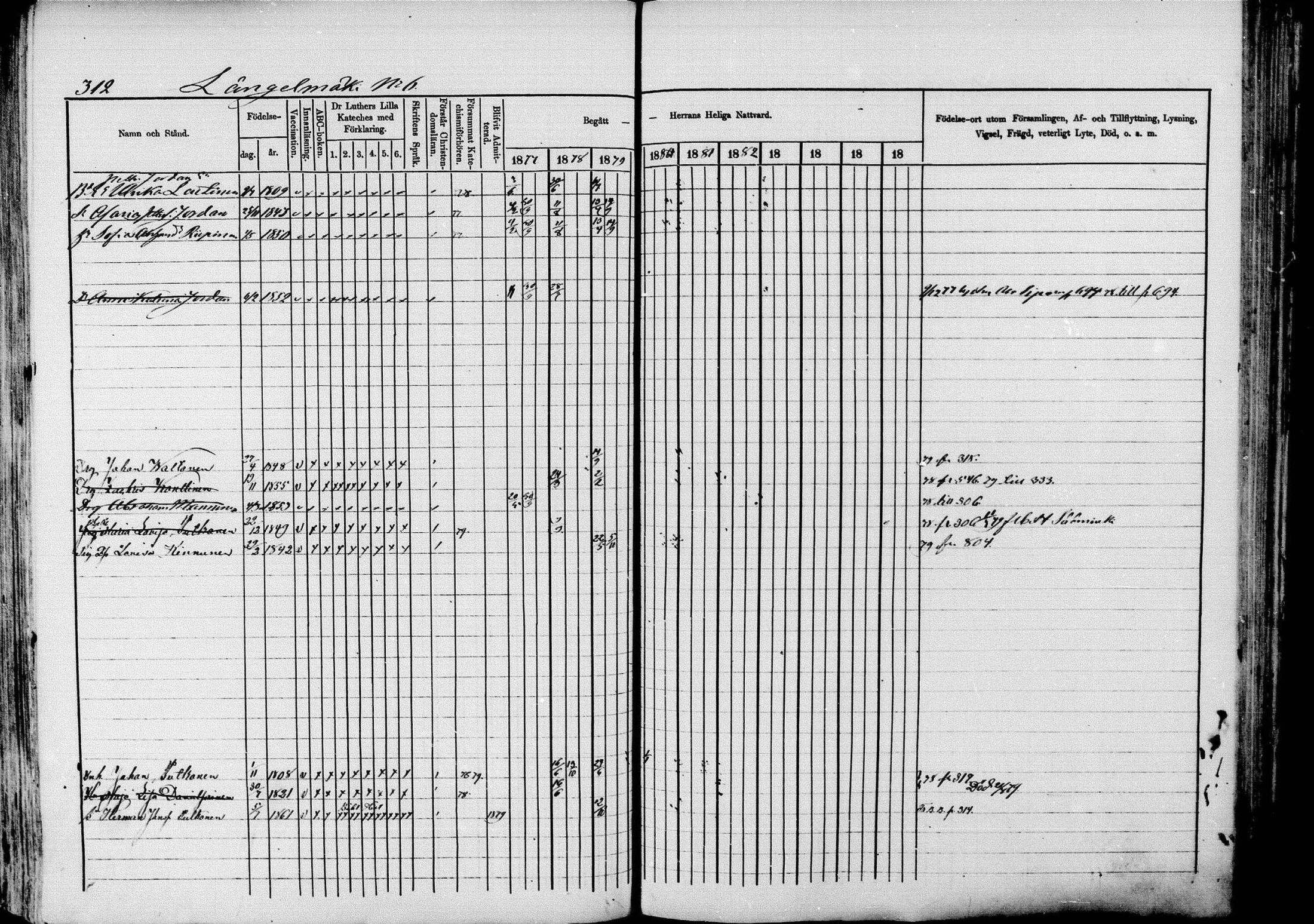 [ ../kirjat/Kirkonkirjat/pieksamaki/rippikirja_1877-1880_msrk_mko101-132/kuvat/312.jpg ]