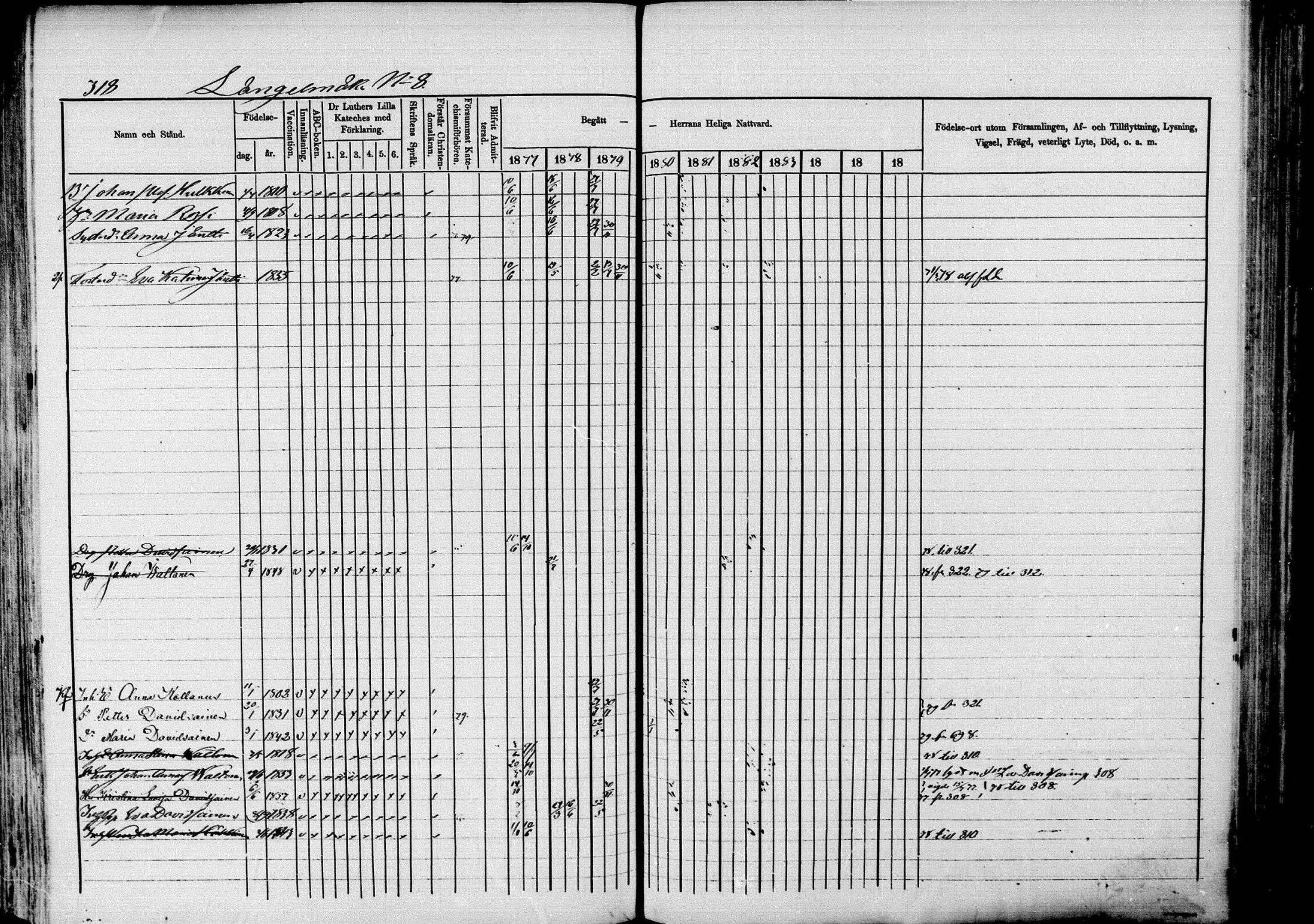 [ ../kirjat/Kirkonkirjat/pieksamaki/rippikirja_1877-1880_msrk_mko101-132/kuvat/318.jpg ]