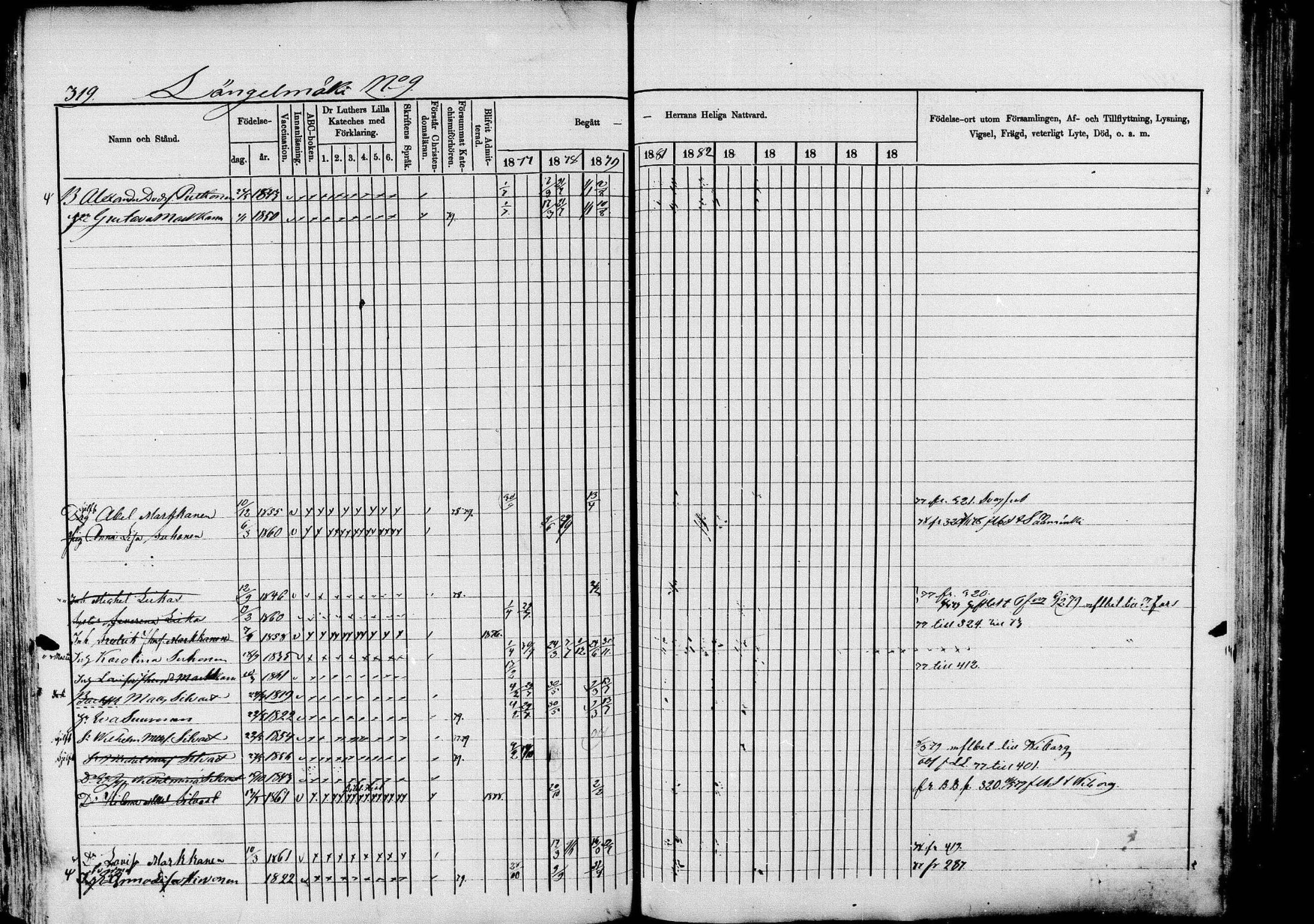 [ ../kirjat/Kirkonkirjat/pieksamaki/rippikirja_1877-1880_msrk_mko101-132/kuvat/319.jpg ]